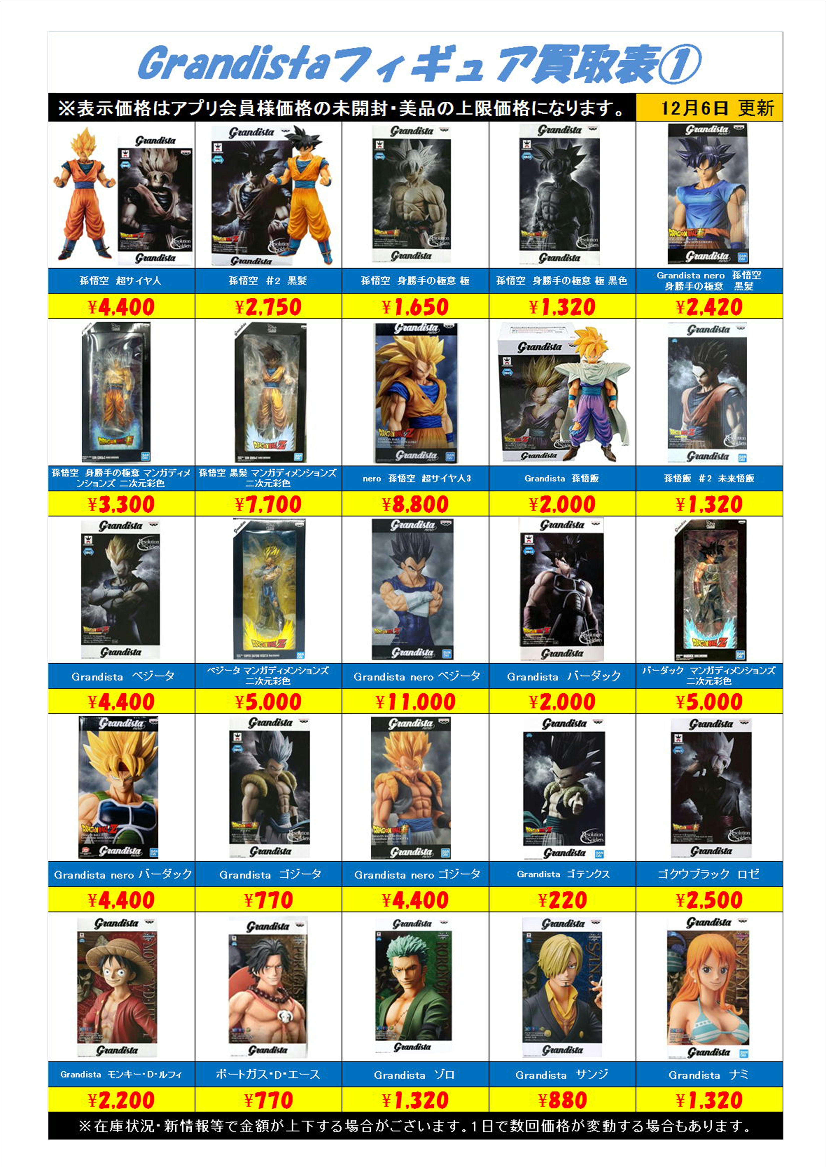 Grandista グランジスタフィギュア買取表更新しました！ 12/6 | 千葉 