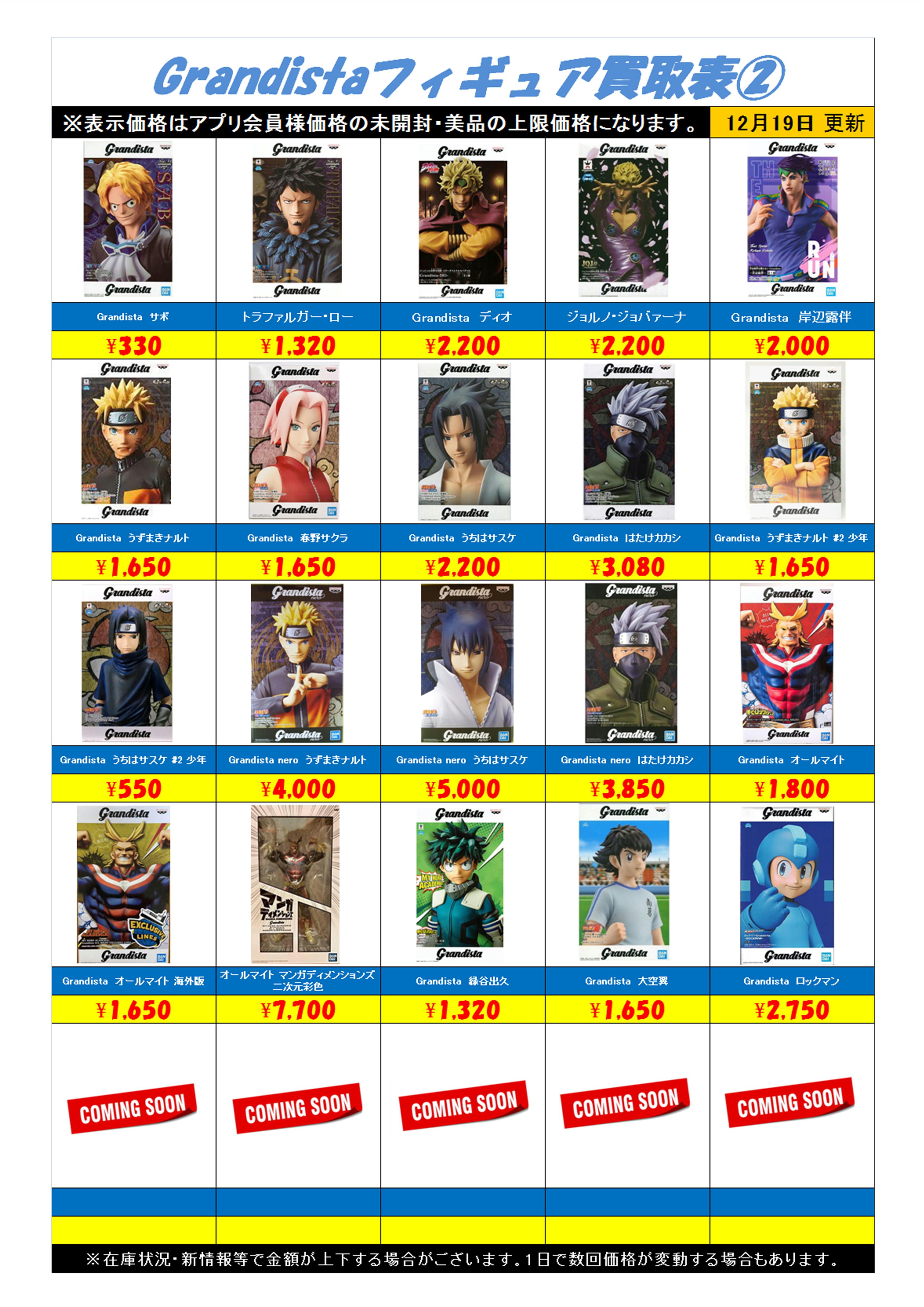 Grandista(グランジスタ）フィギュア全リスト買取表、更新しました 