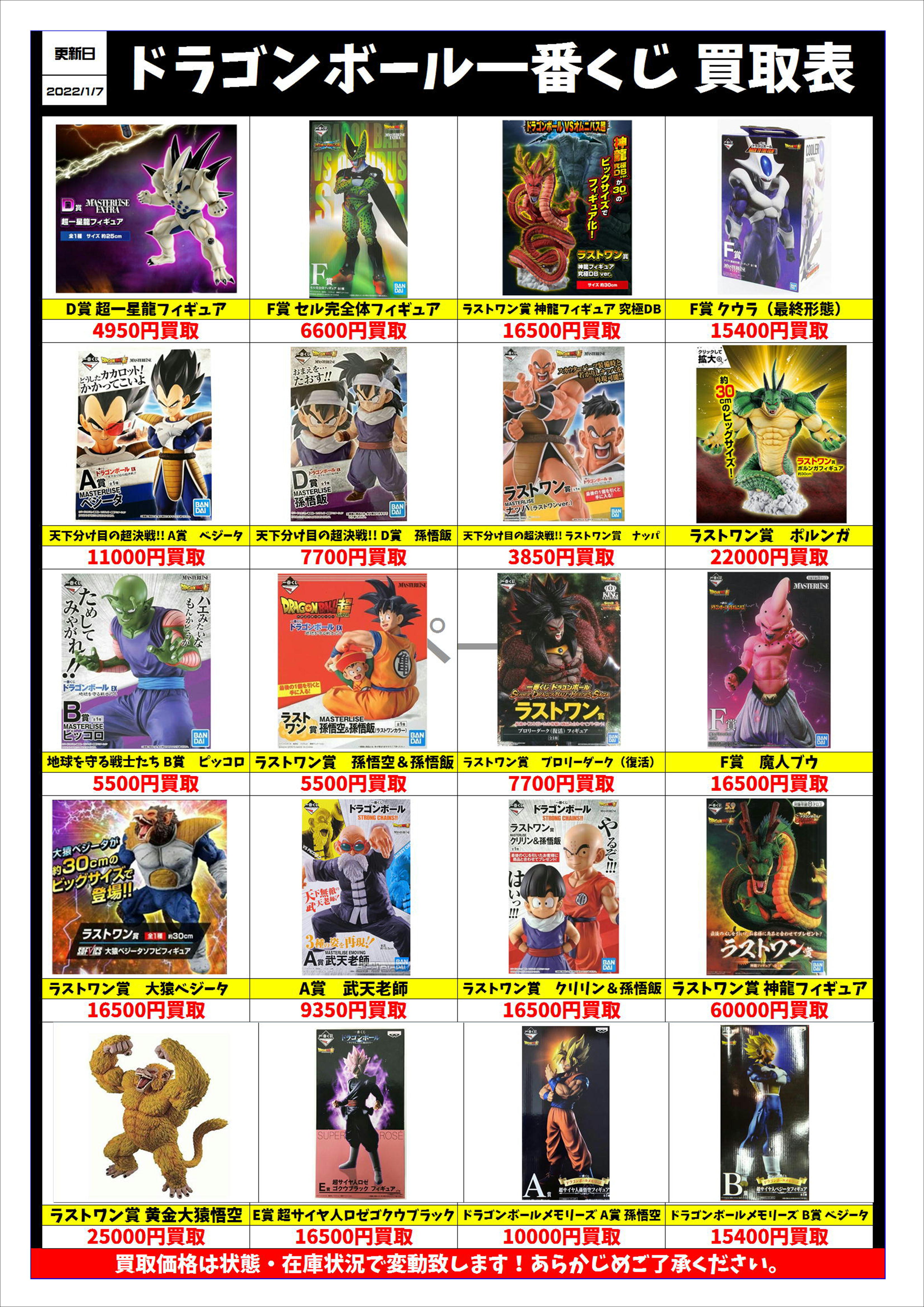 ドラゴンボール一番くじ買取リストを大量に公開中！！ | 千葉鑑定団船橋店