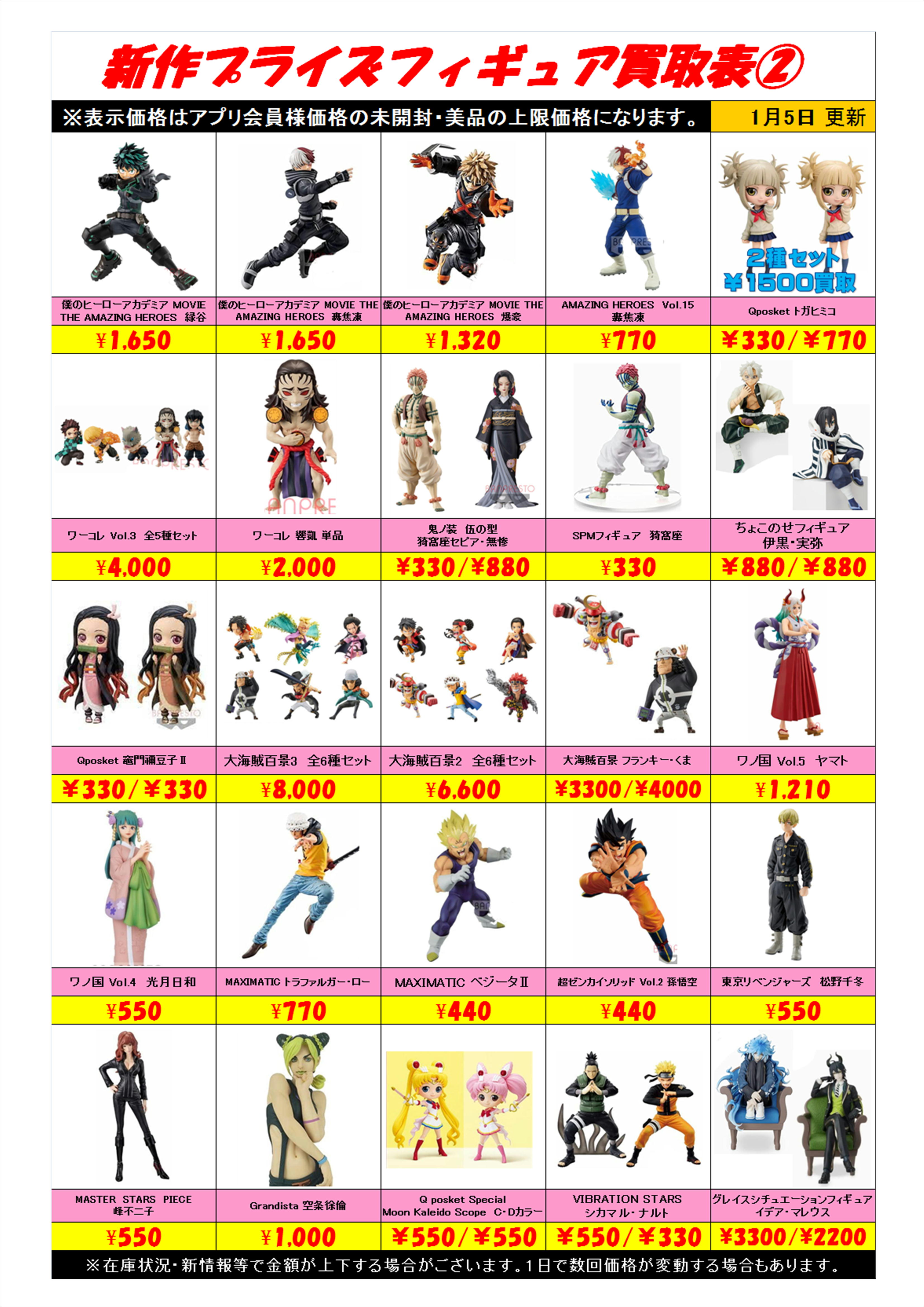大*様 ♯001 フィギュアまとめ売り FIG]ダイナマイト計画 #001 関羽雲 