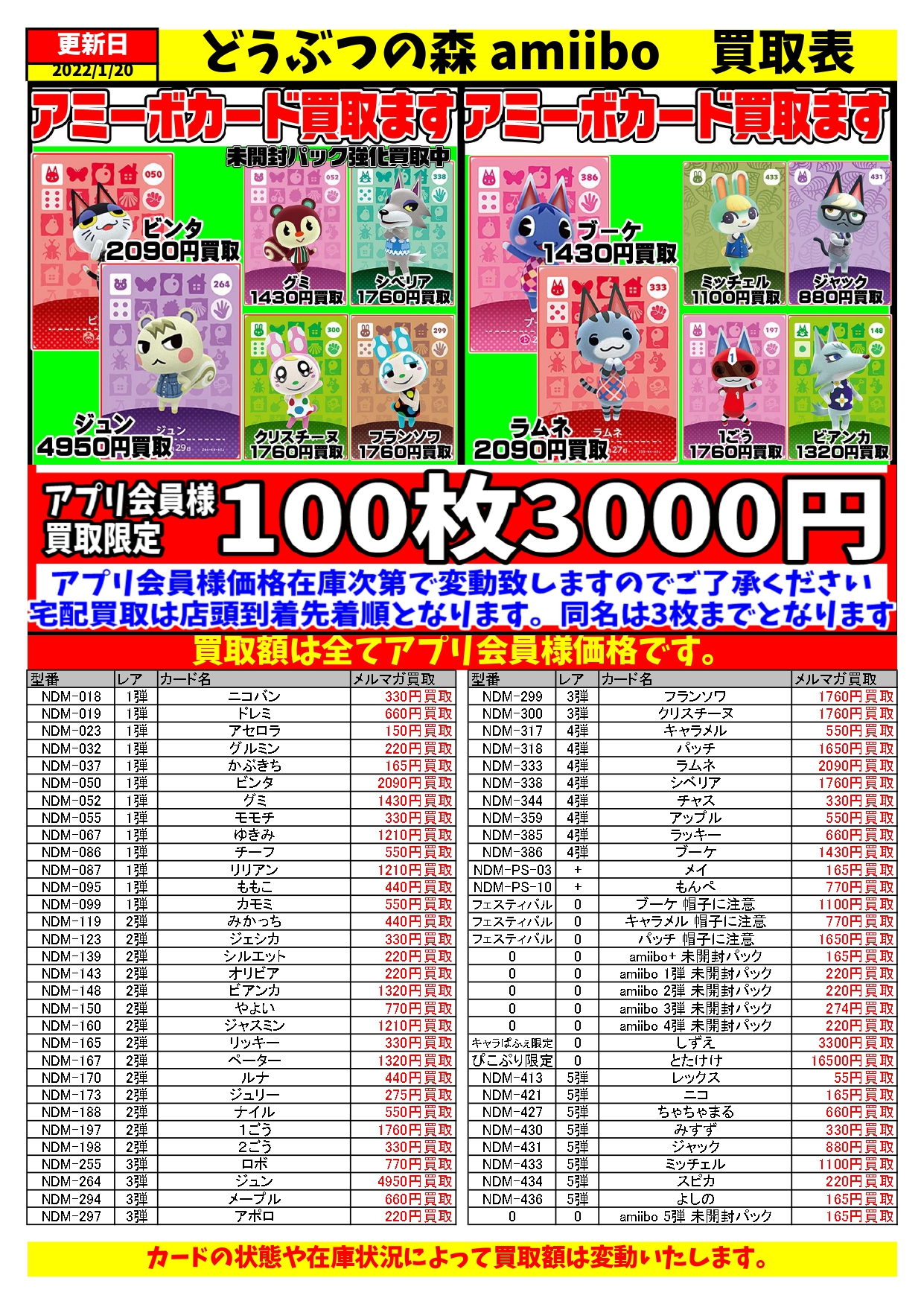 amiiboカード買取！1/20現在 | 千葉鑑定団船橋店