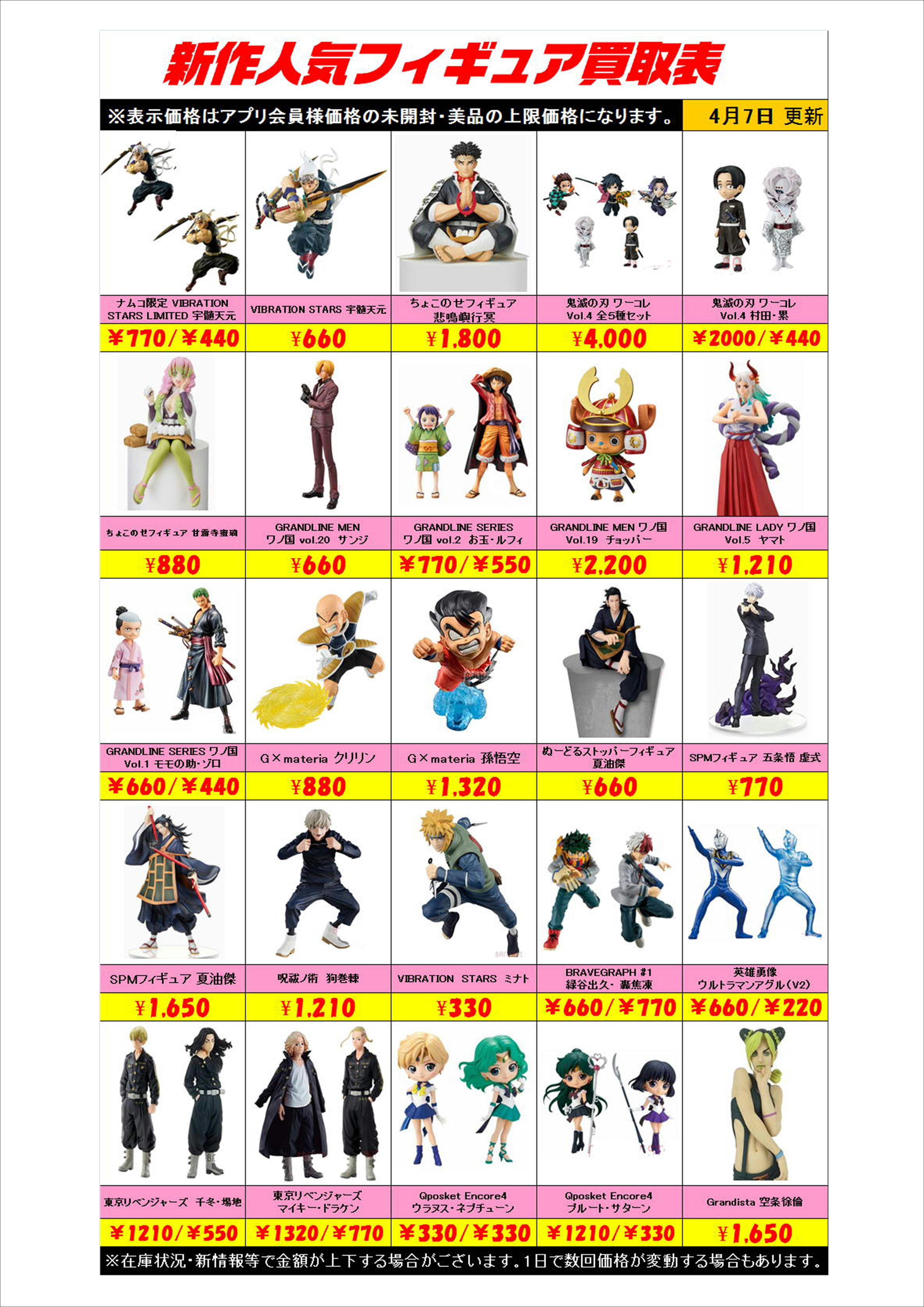 新作プライズフィギュア買取表更新しました！ 4/7 | 千葉鑑定団船橋店