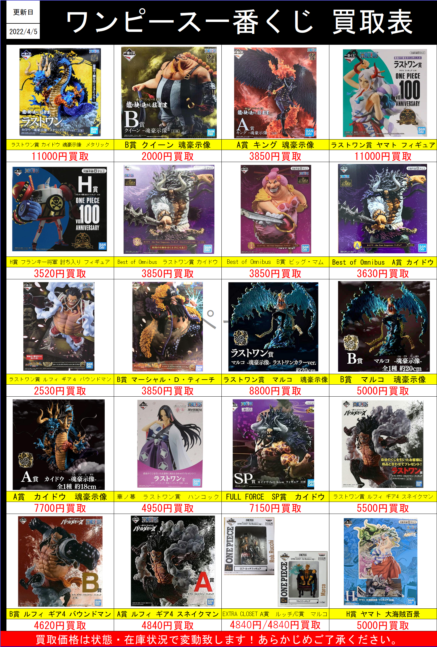 一番くじ ワンピースフィギュア買取表更新しました！！！ | 千葉鑑定団 