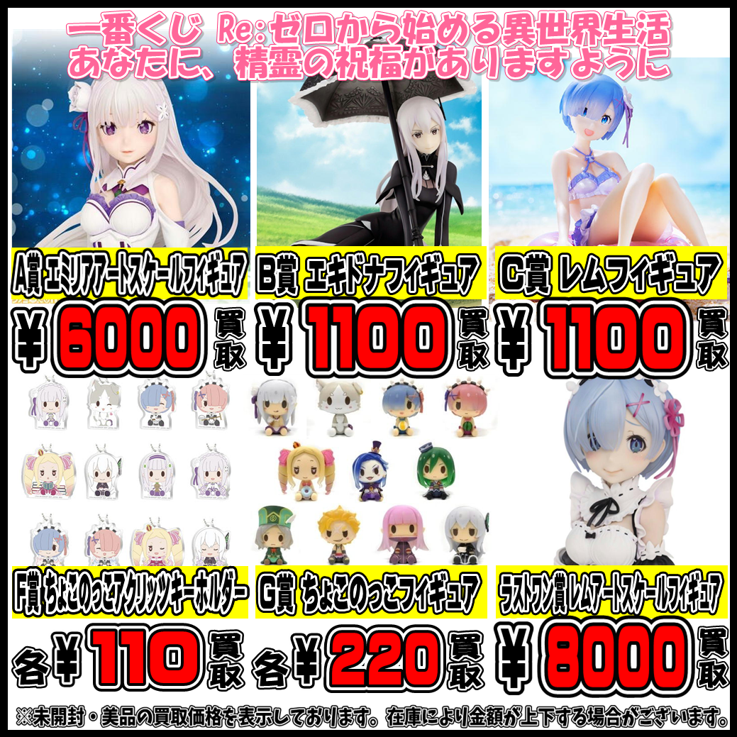 一番くじ リゼロ Re:ゼロから始める異世界生活－あなたに、精霊の祝福 