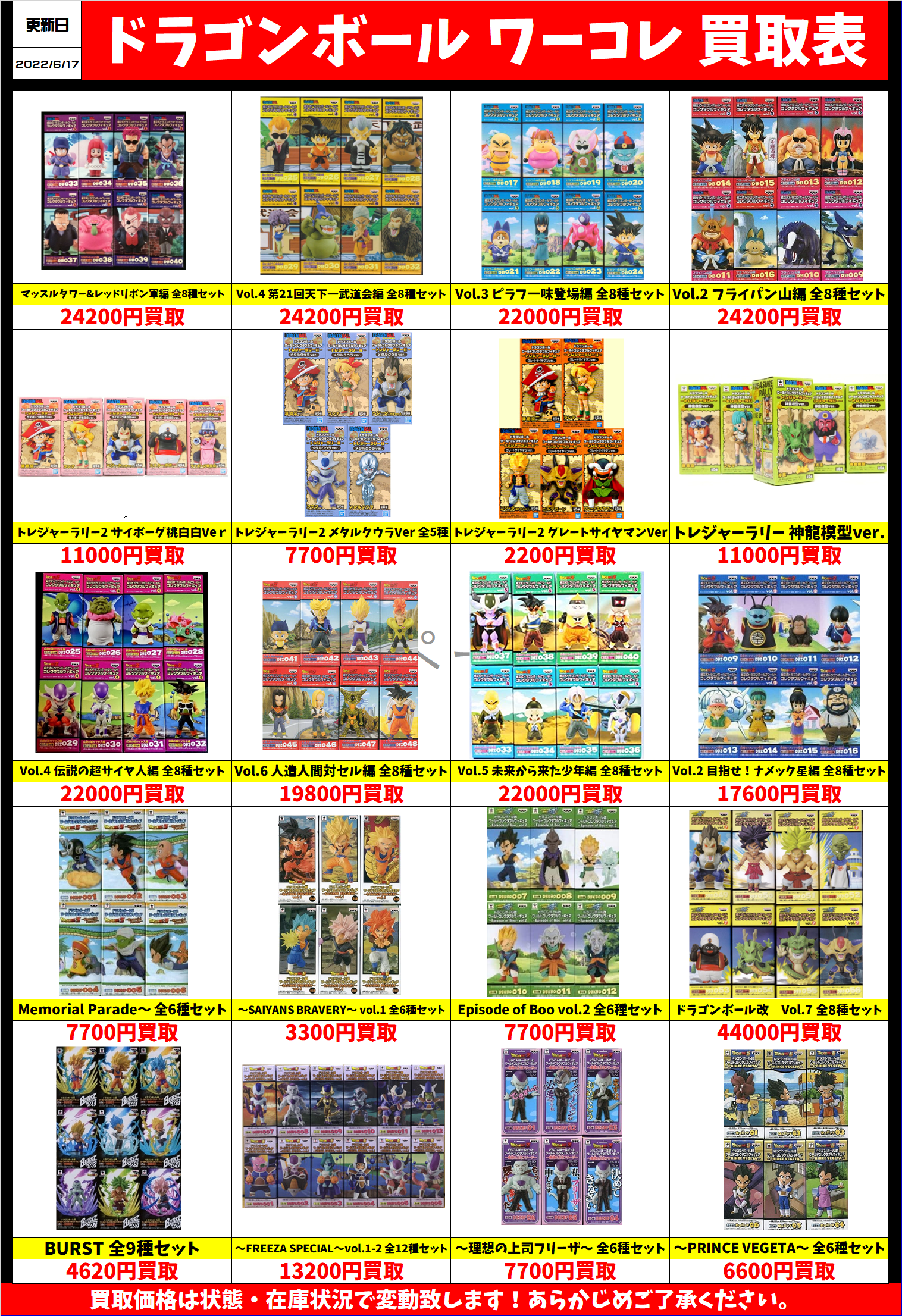 ドラゴンボール ワーコレ買取表更新しました！！ | 千葉鑑定団船橋店