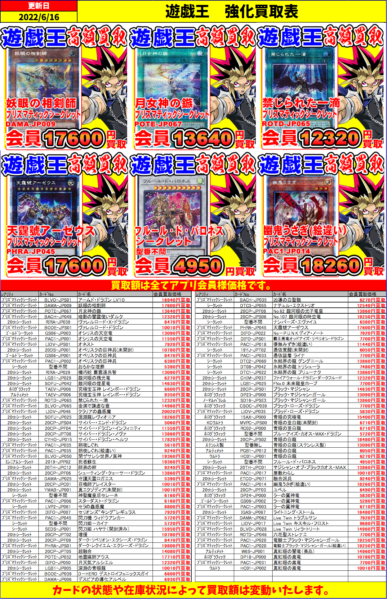 遊戯王『高額カード』買取表更新！ | 千葉鑑定団船橋店