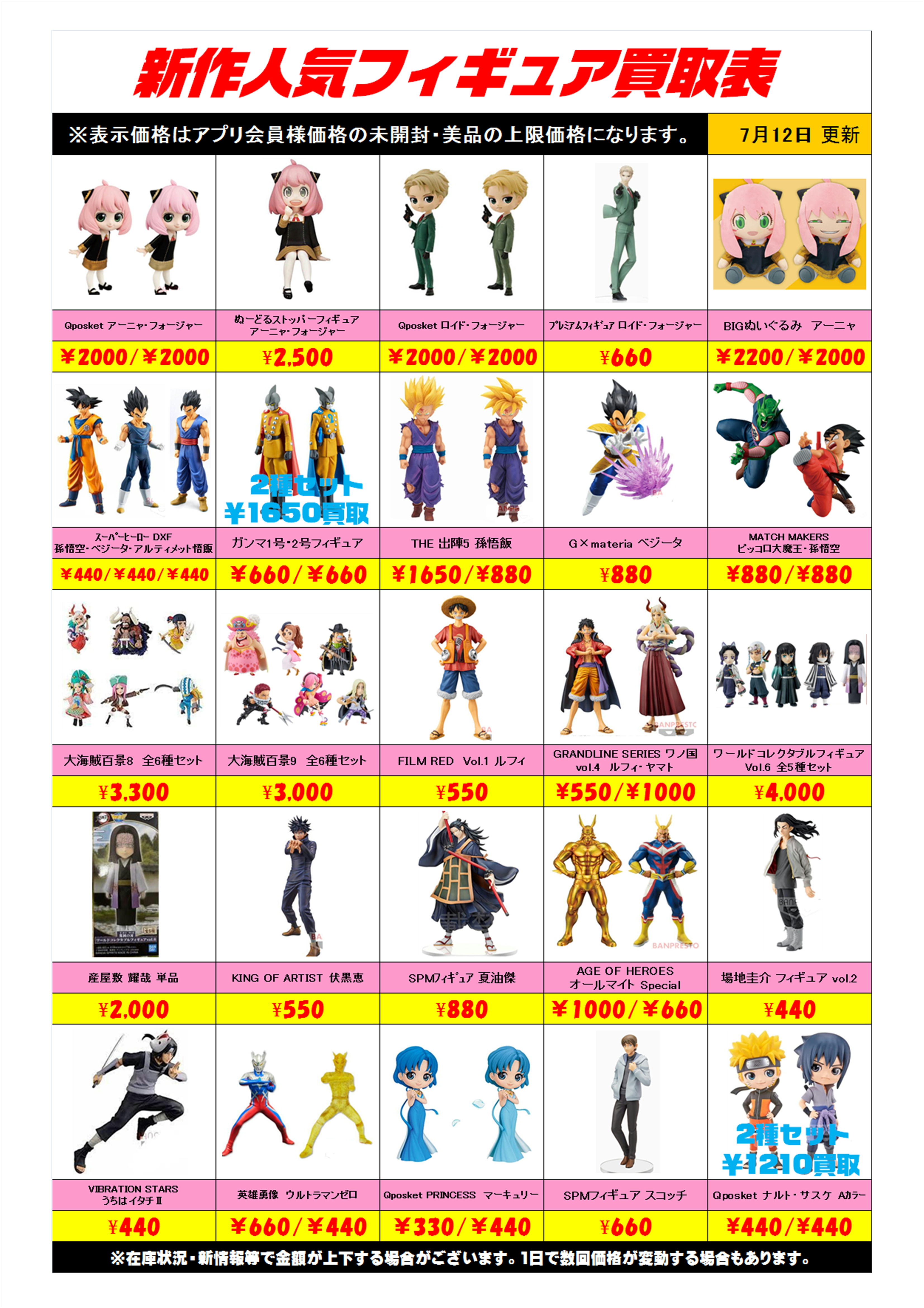 プライズフィギュアまとめ売り7体