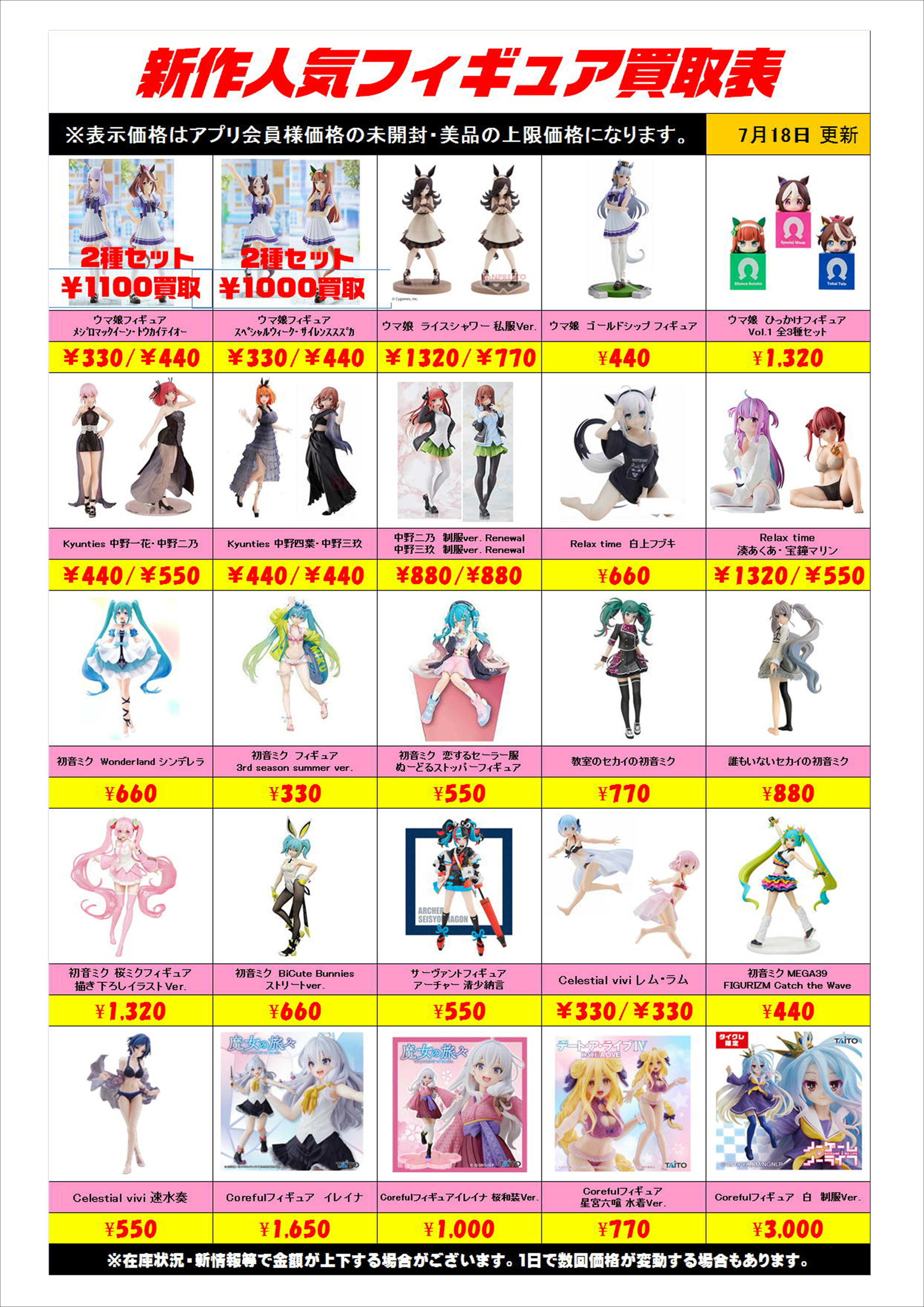 新作プライズフィギュア買取表更新しました！ 7/18 | 千葉鑑定団船橋店