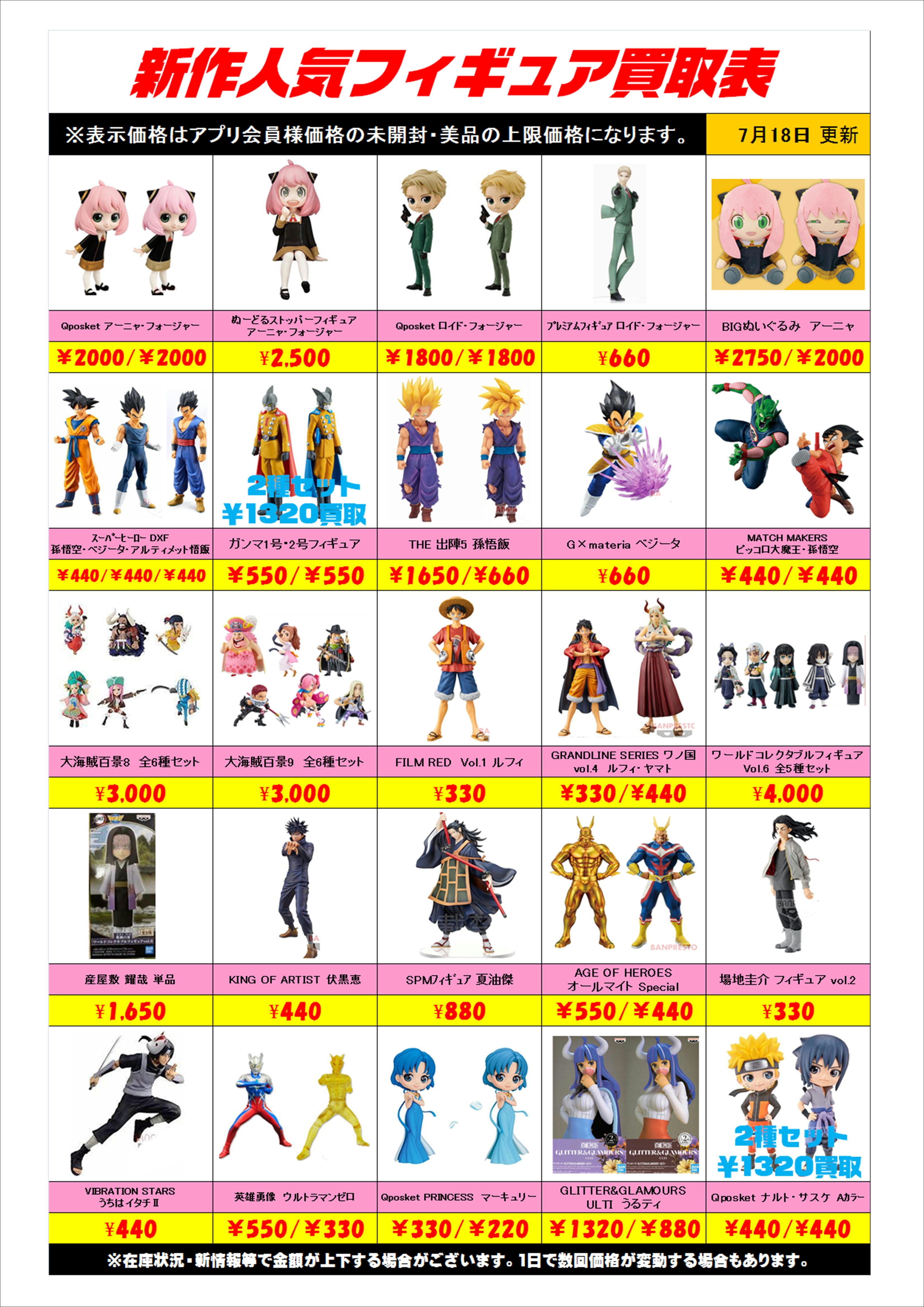 新作プライズフィギュア買取表更新しました！ 7/18 | 千葉鑑定団船橋店