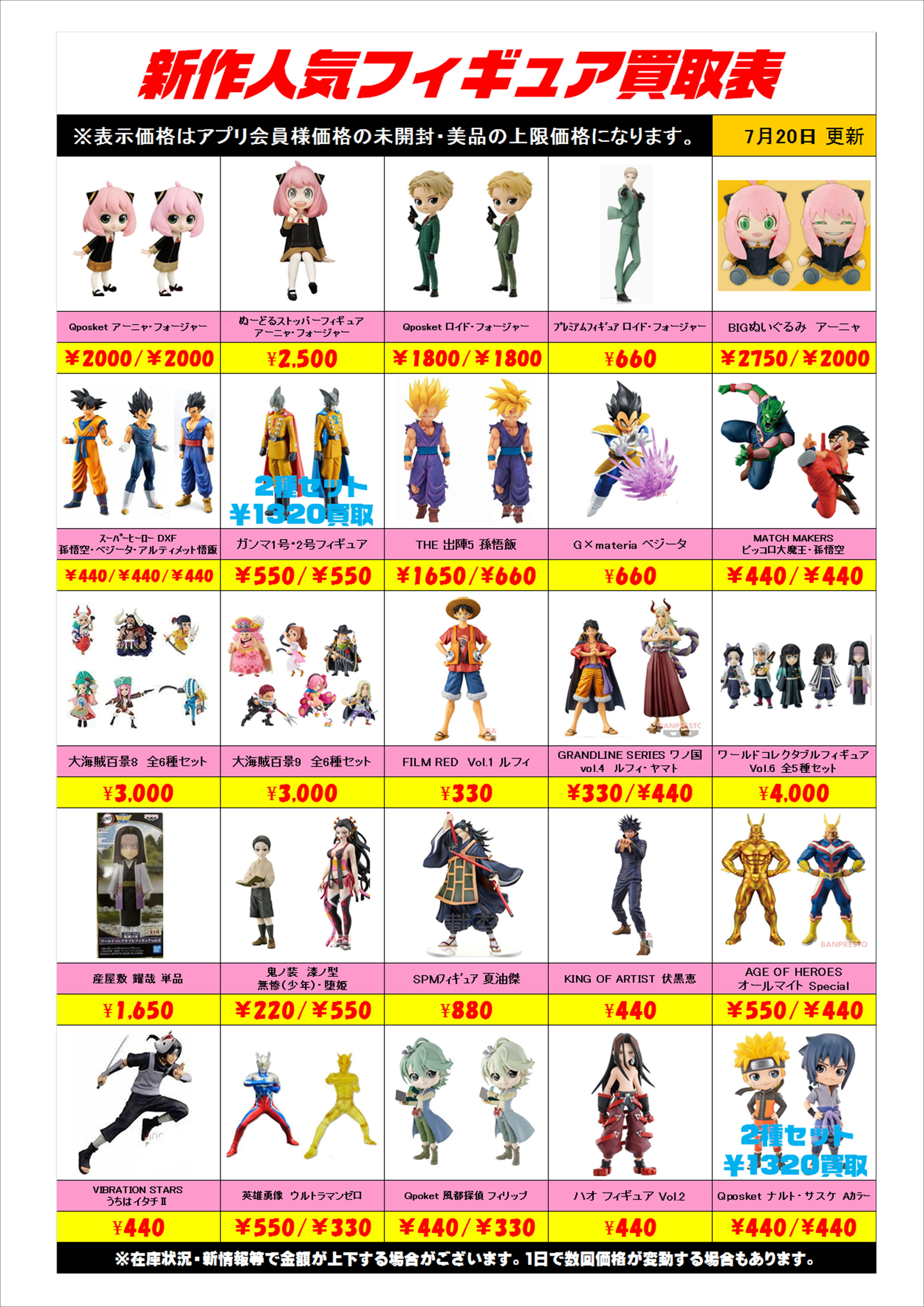 プライズフィギュアまとめ売り7体 未開封 プライズフィギュアまとめ 