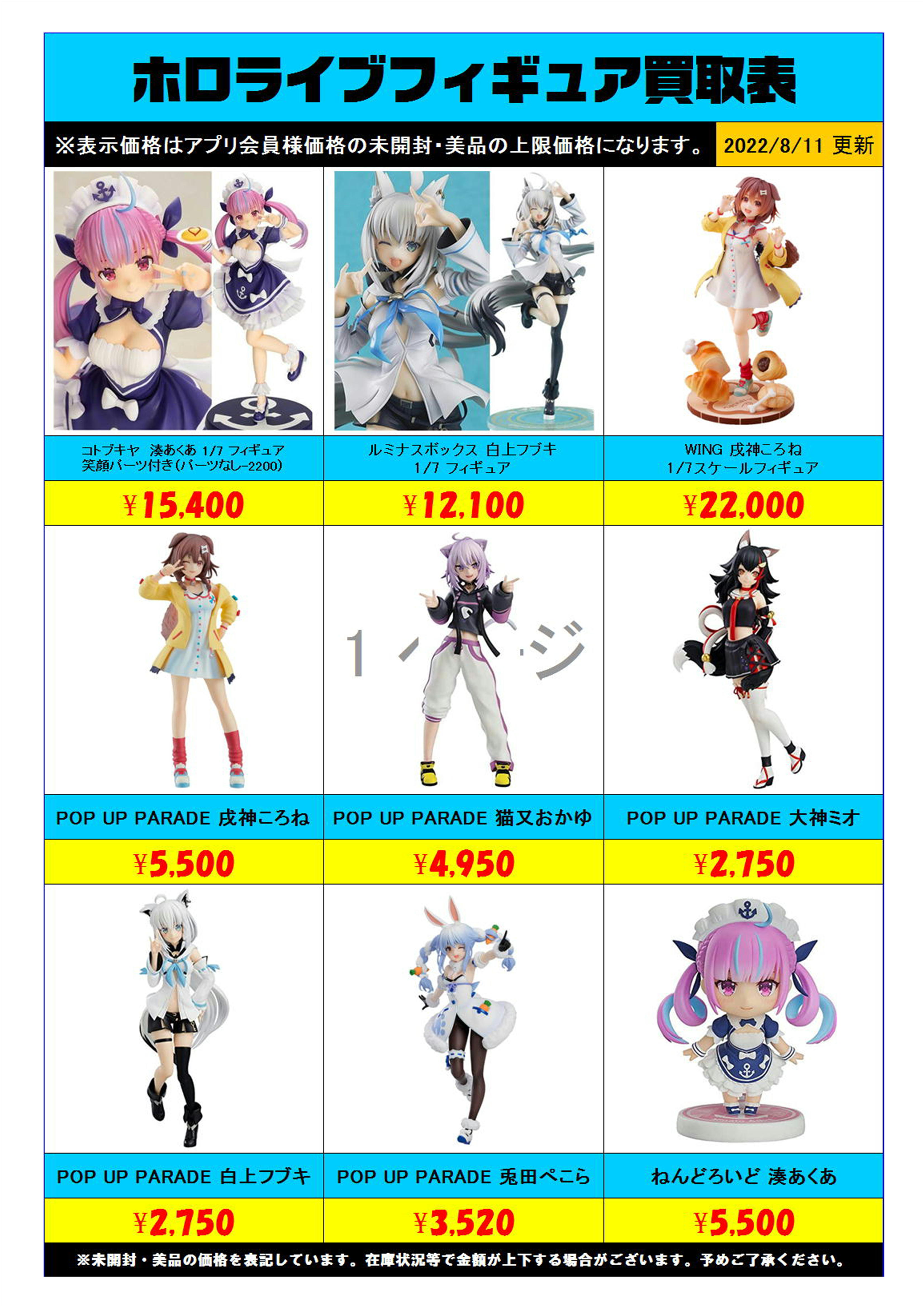 2個セット フィギュア 兎田ぺこら ねんどろいど、POP UP PARADE（ホロ 