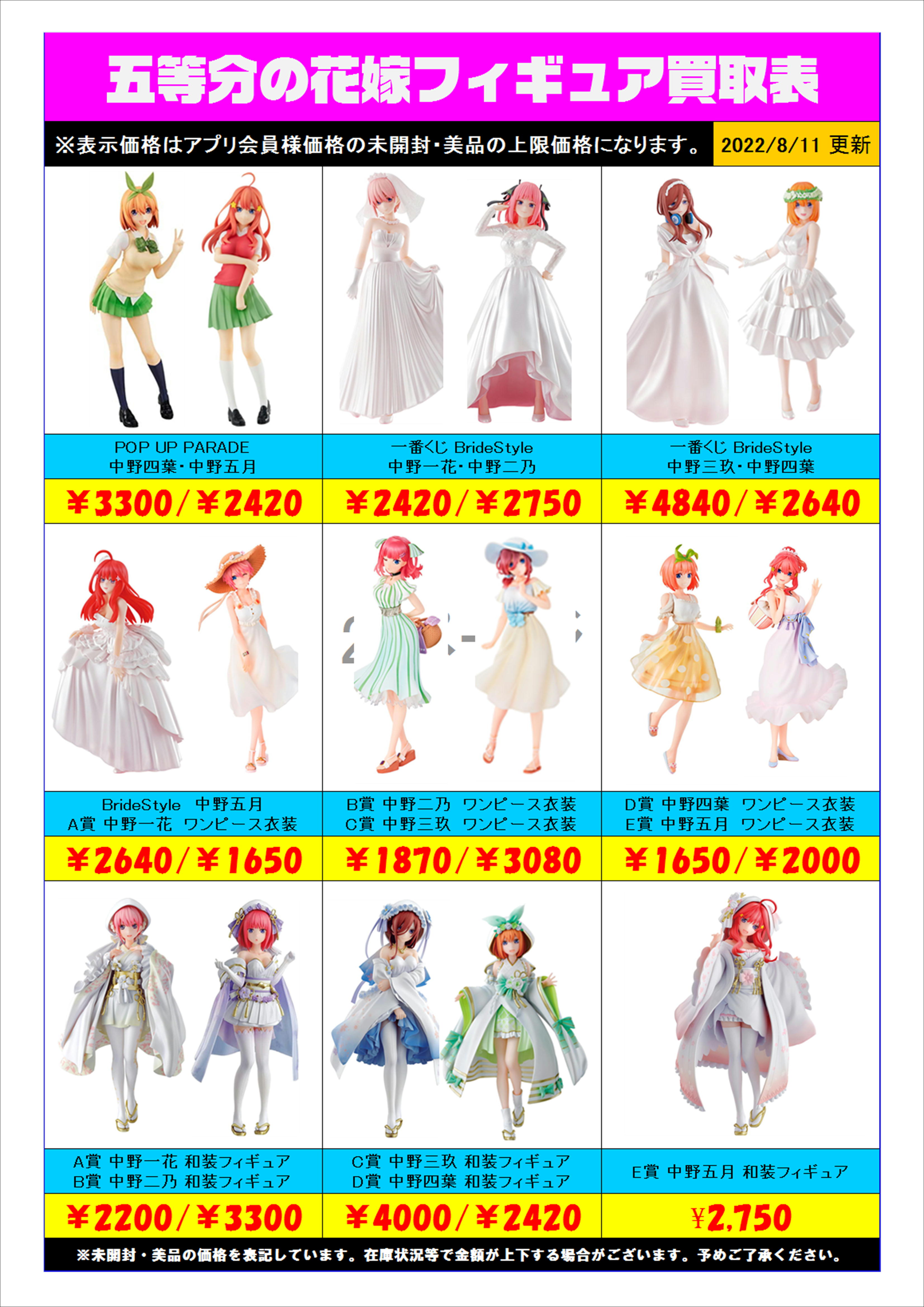 五等分の花嫁フィギュア・一番くじフィギュア高額買取実施中です！！ 8 