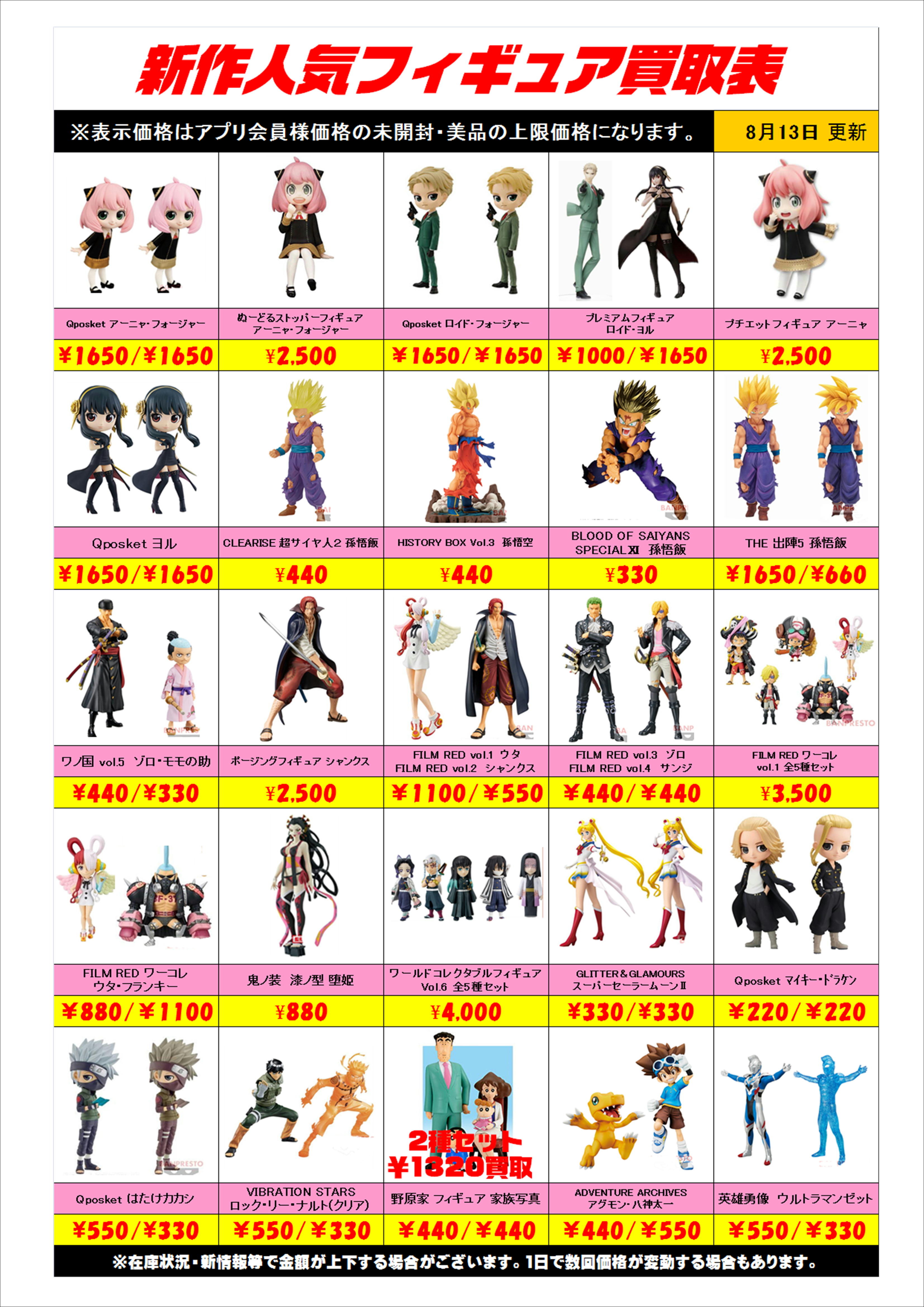 新作プライズフィギュア買取表更新しました！ 8/13 | 千葉鑑定団船橋店