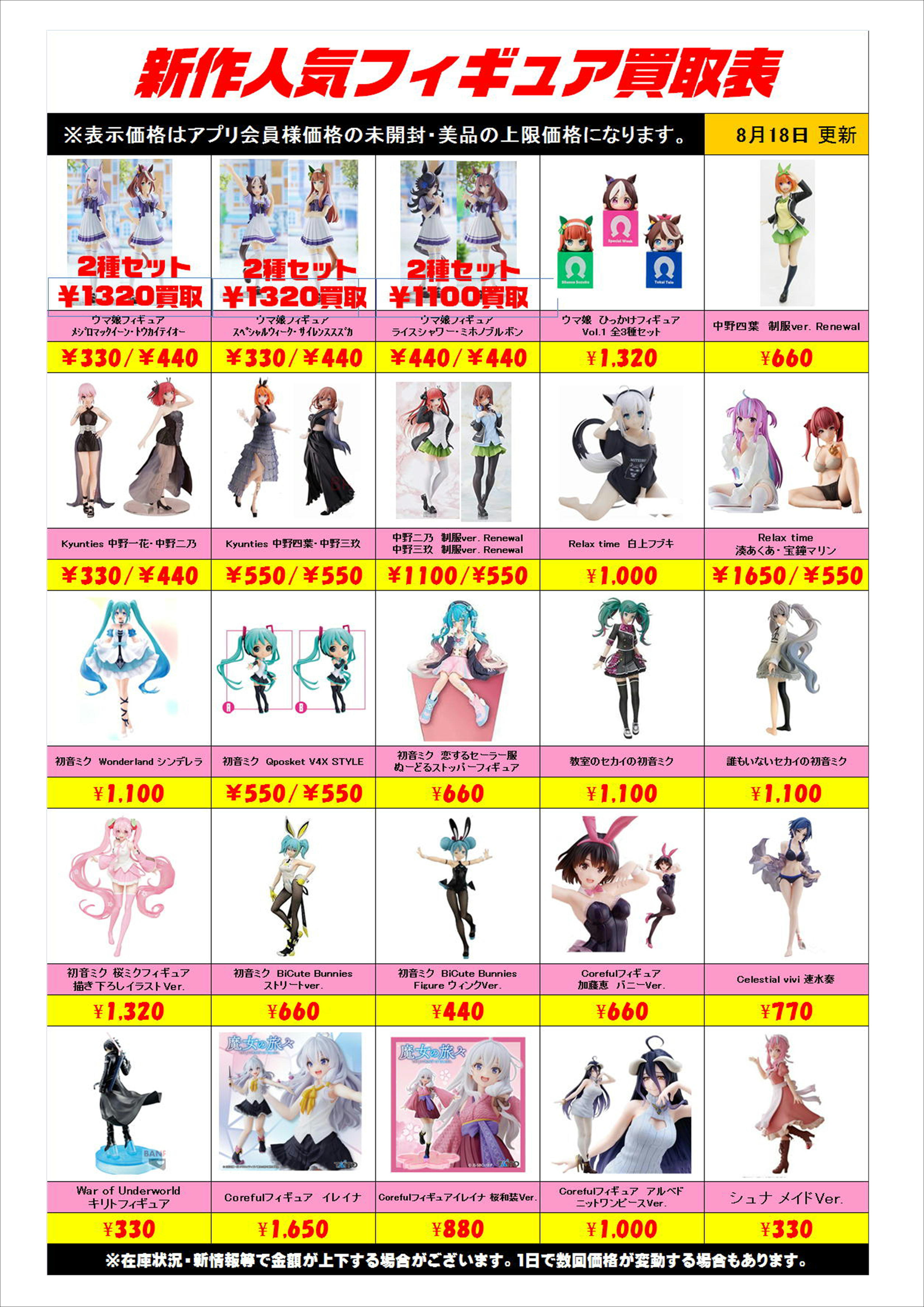新作プライズフィギュア買取表更新しました！ 8/18 | 千葉鑑定団船橋店
