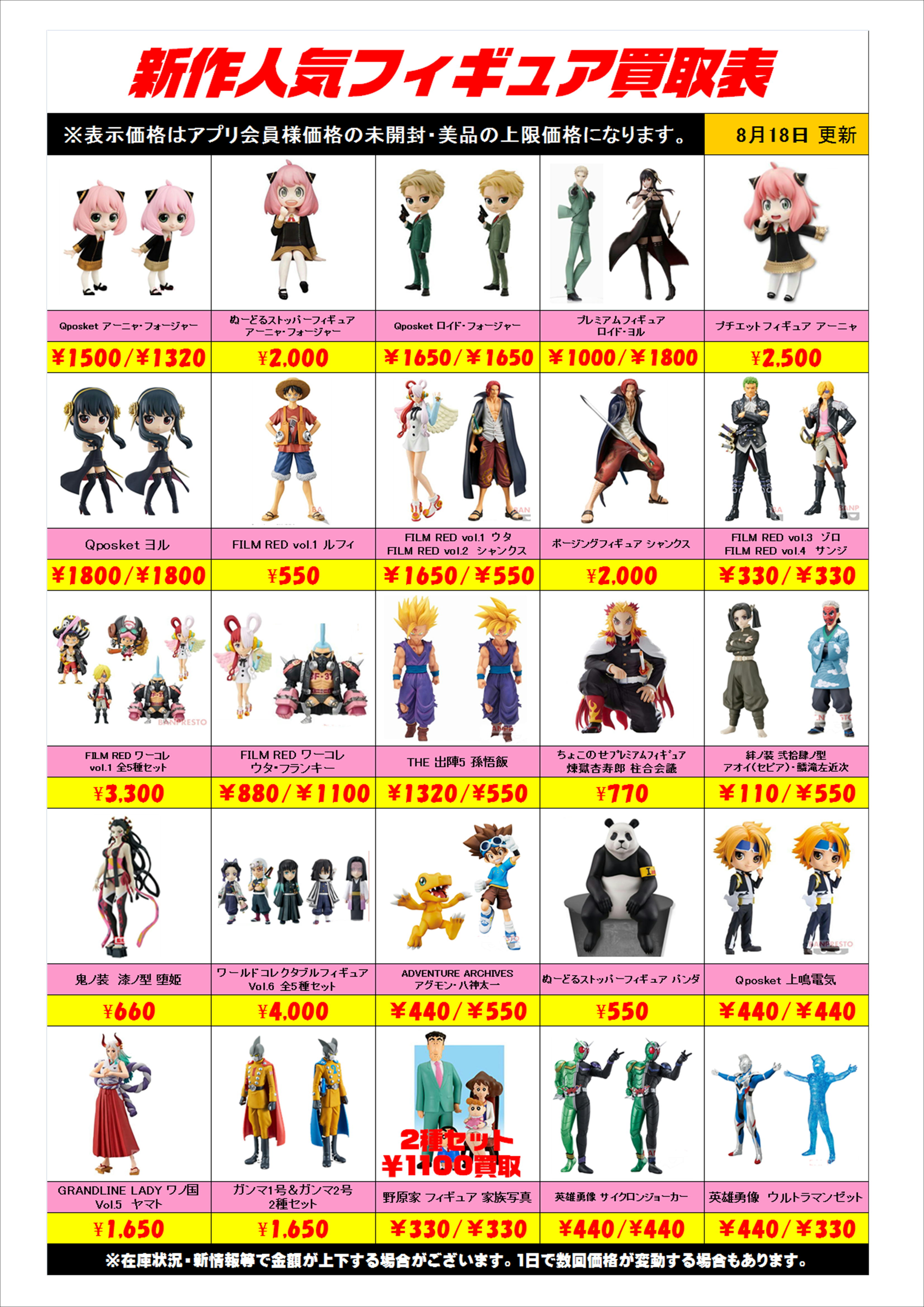 新作プライズフィギュア買取表更新しました！ 8/18 | 千葉鑑定団船橋店
