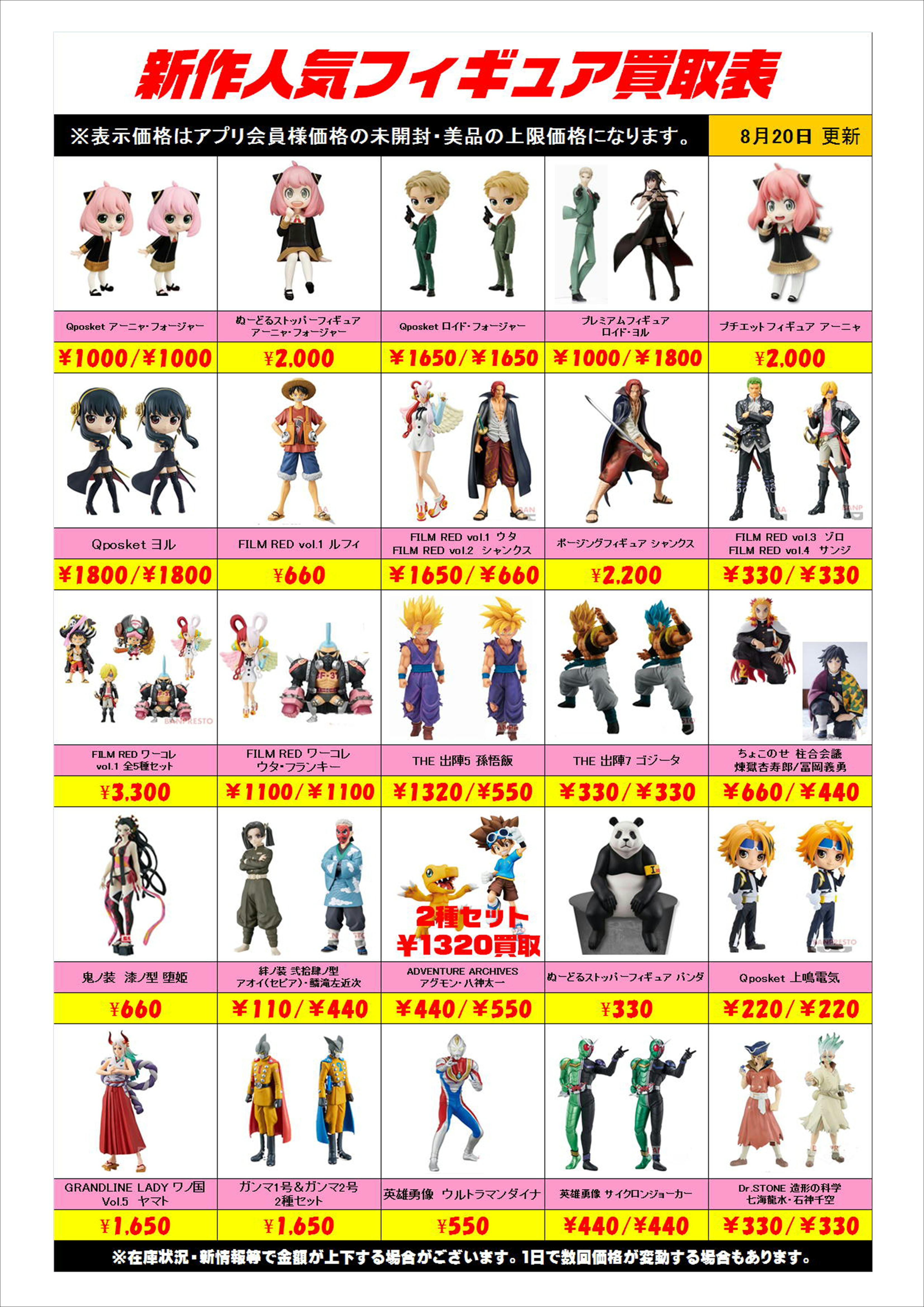 最新含むプライズフィギュア まとめ売り 20個セット 新作プライズ 