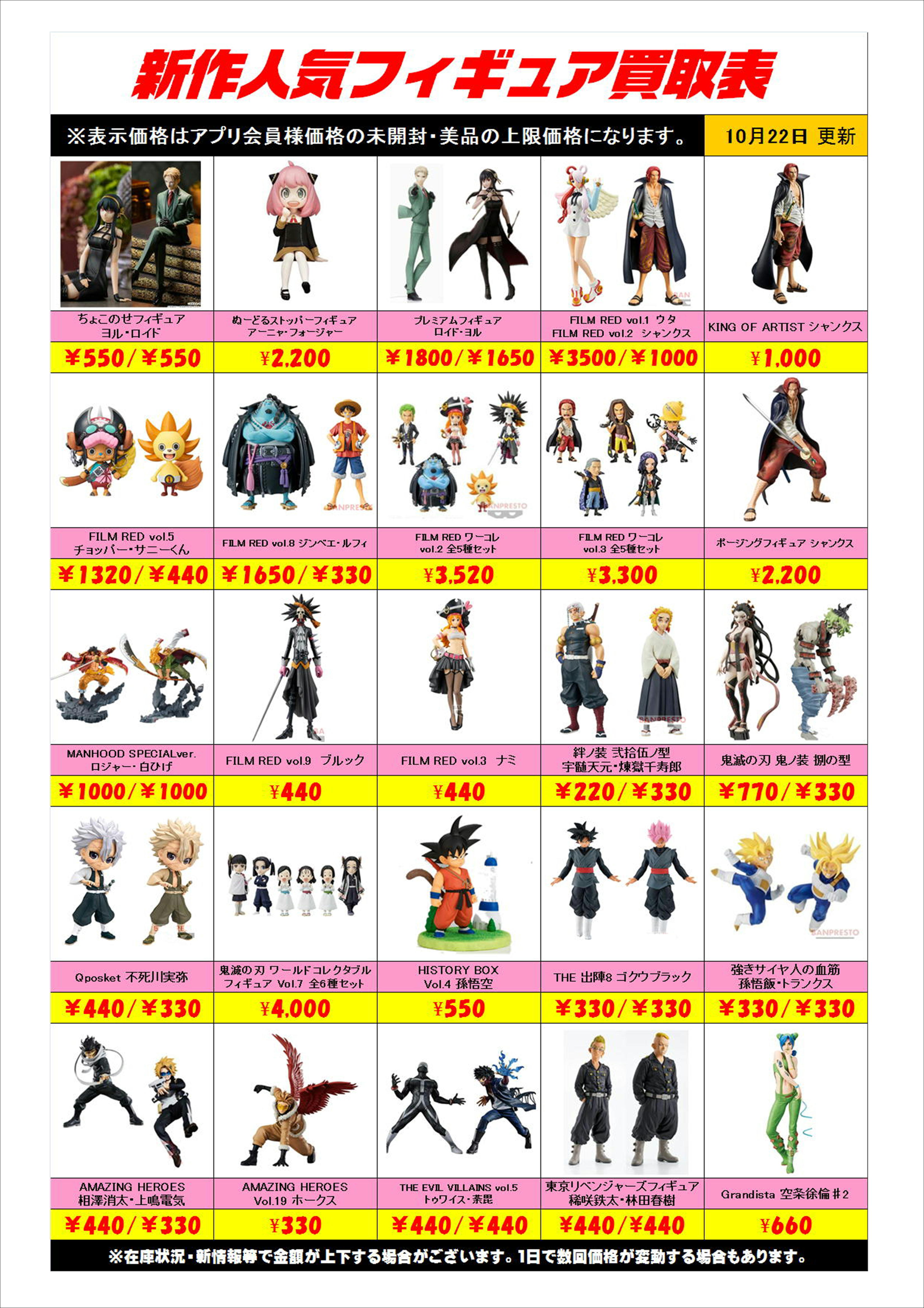 新作プライズフィギュア買取表更新しました！ 10/21・10/22 | 千葉鑑定 