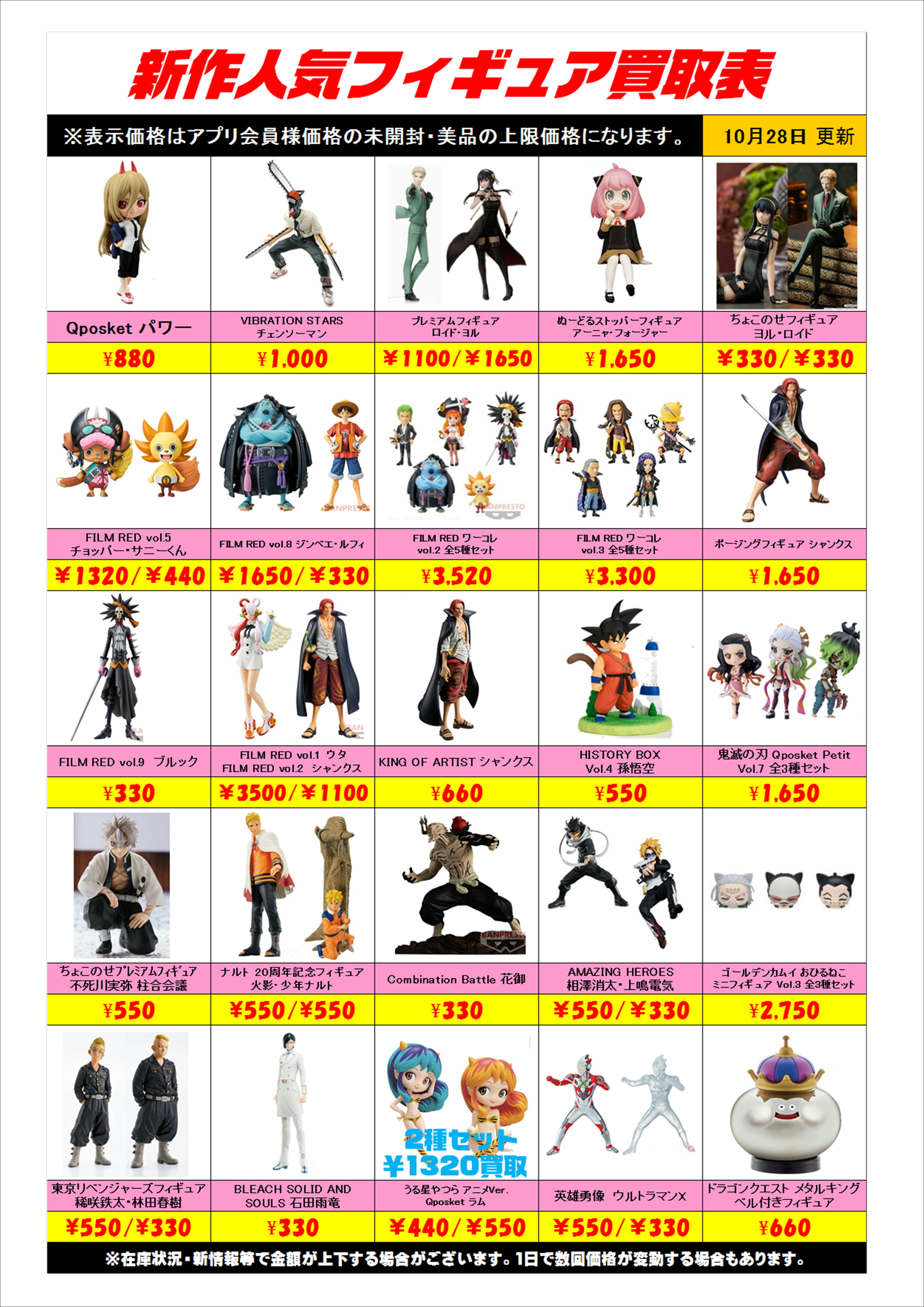 新作プライズフィギュア買取表更新しました！ 10/27・10/28 | 千葉鑑定 