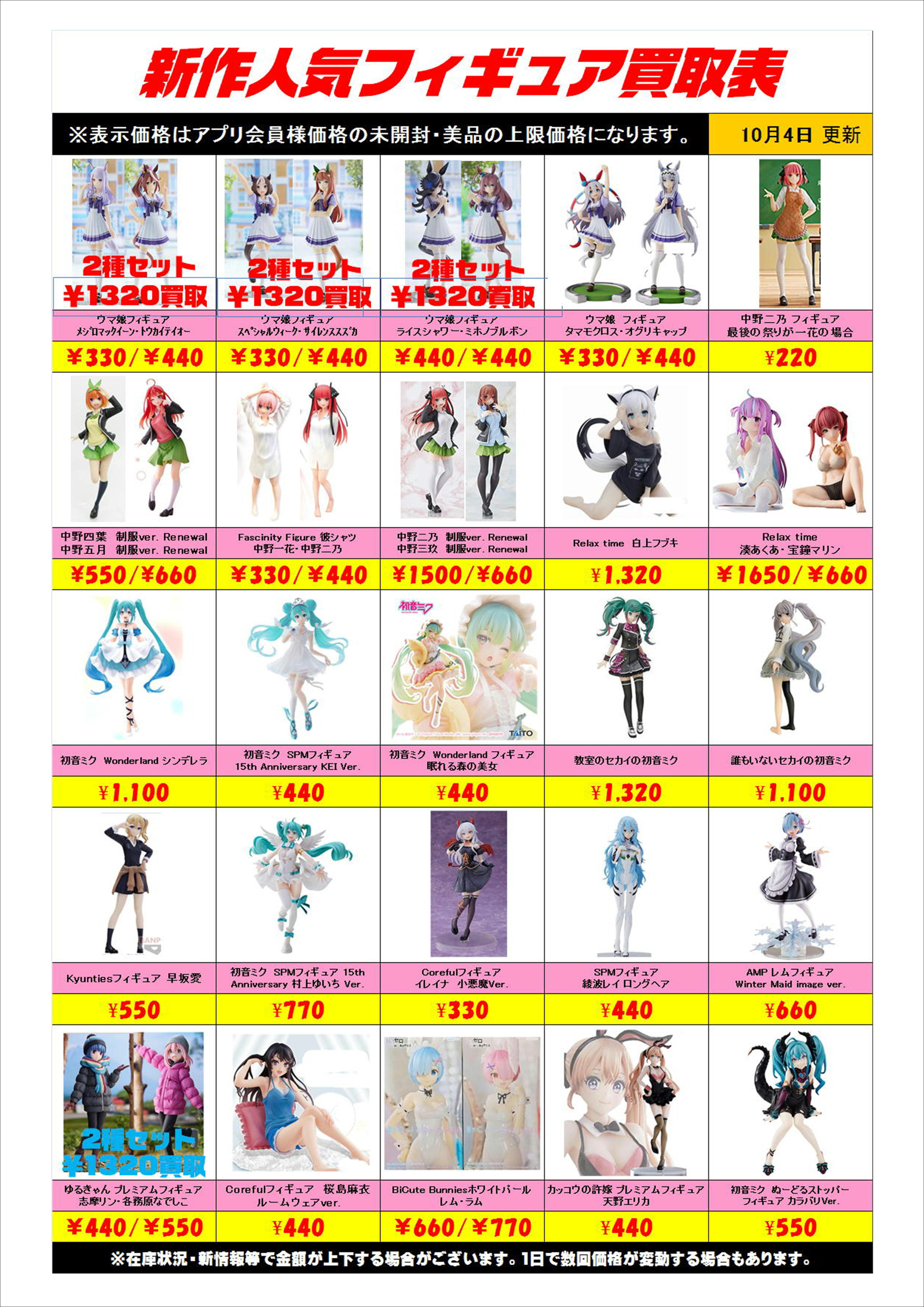 未開封 プライズフィギュア まとめ売り 4点セット ② 未開封 プライズフィギュア まとめ売り 17点セット