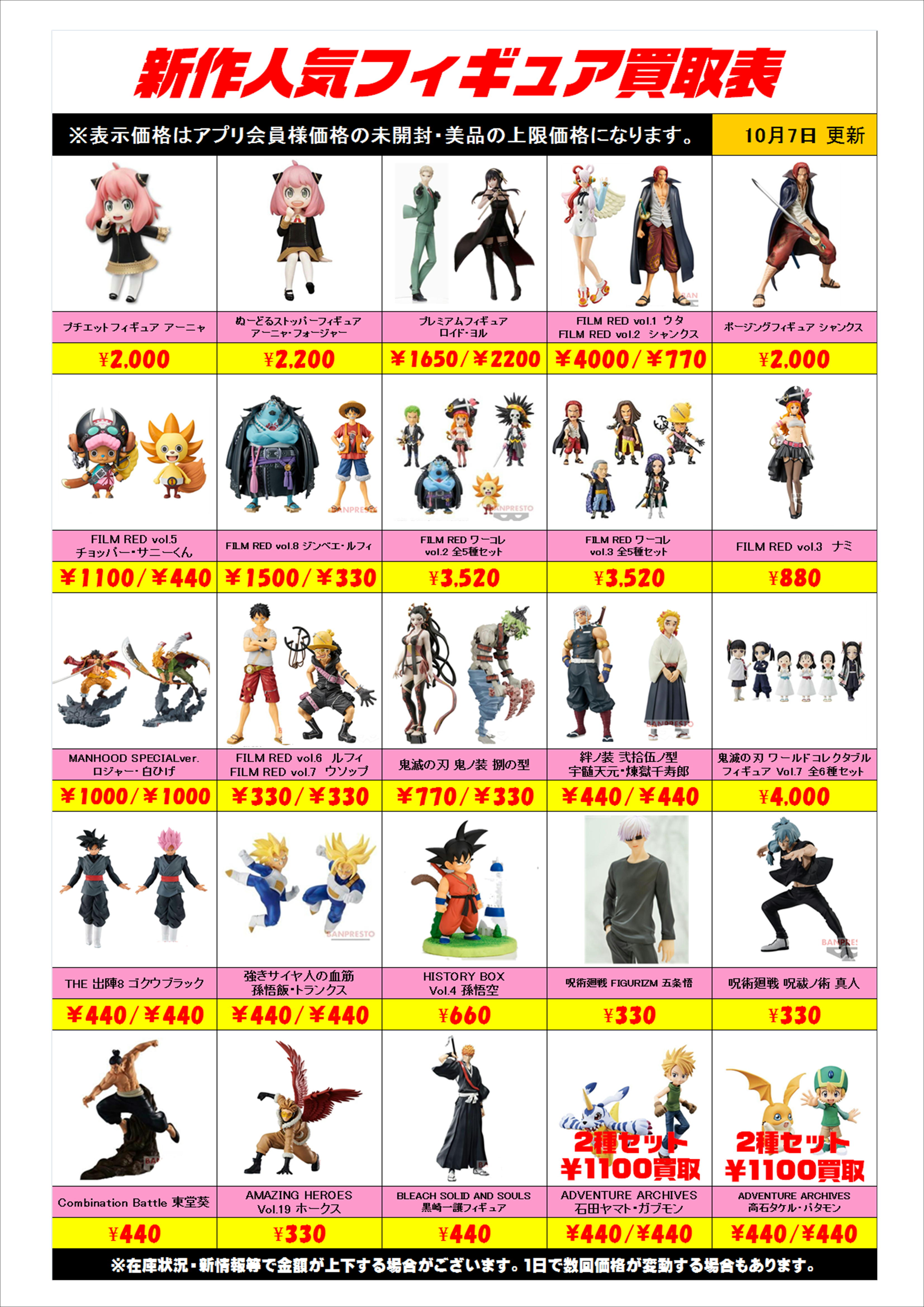 プライズフィギア9点 まとめ売り プライズフィギュア 9点まとめ売り 鬼滅の刃 プライズ フィギュア