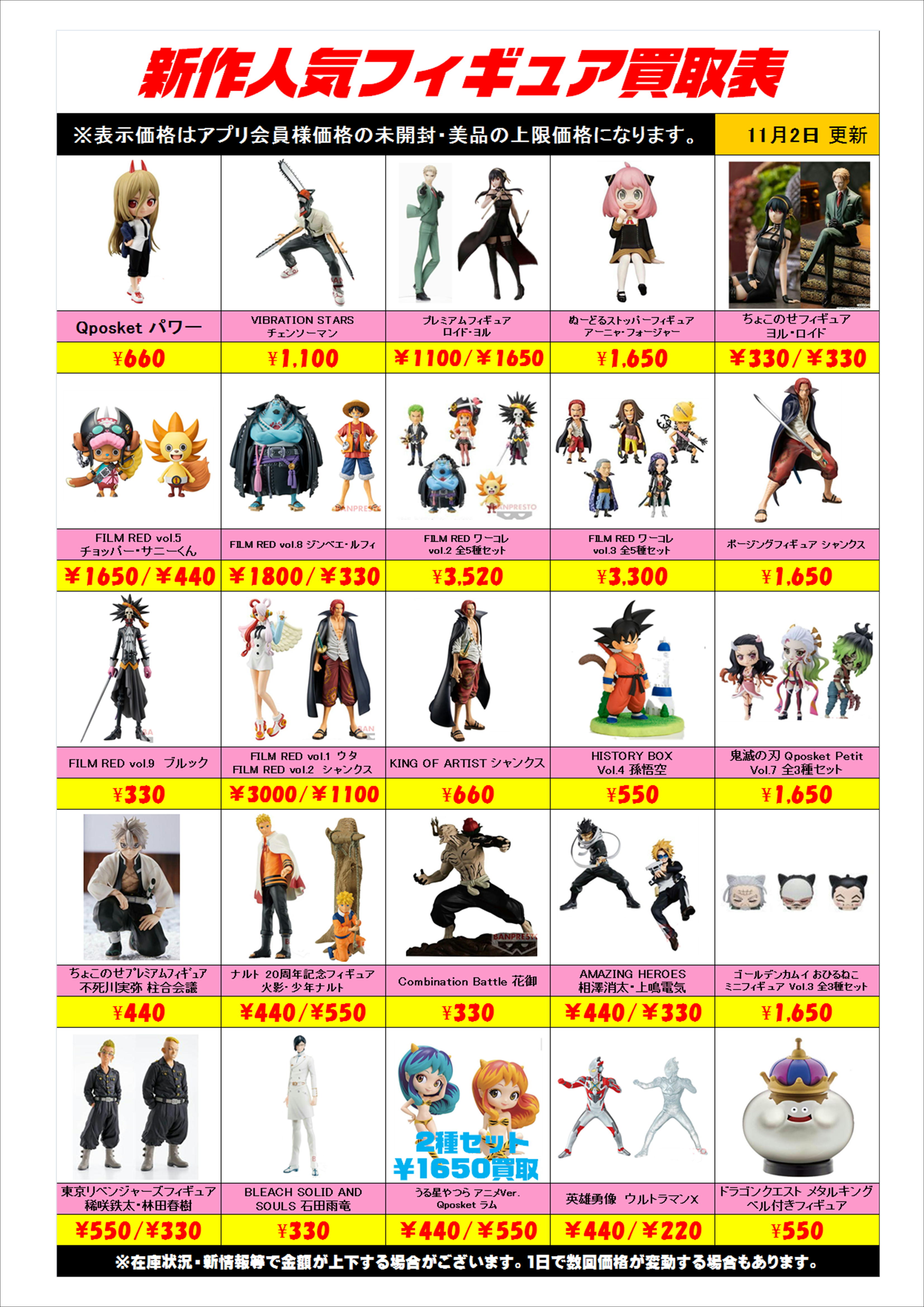 フィギュアまとめ売り 最新プライズ フィギュアまとめ売り 12個 12個 