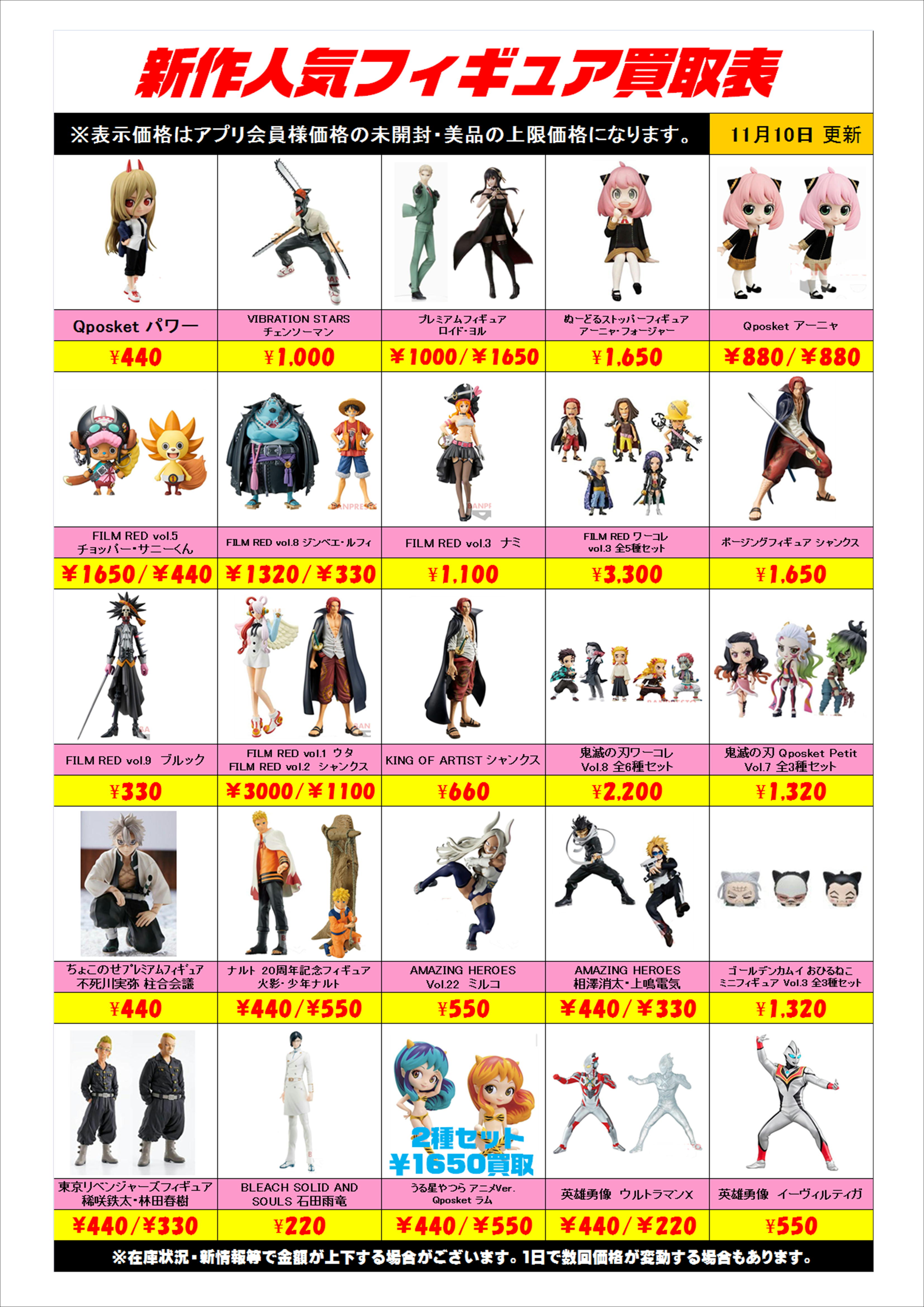 ミルコ NARUTO 鬼滅の刃 孫悟空 孫悟飯 等 プライズ 21個（新作  