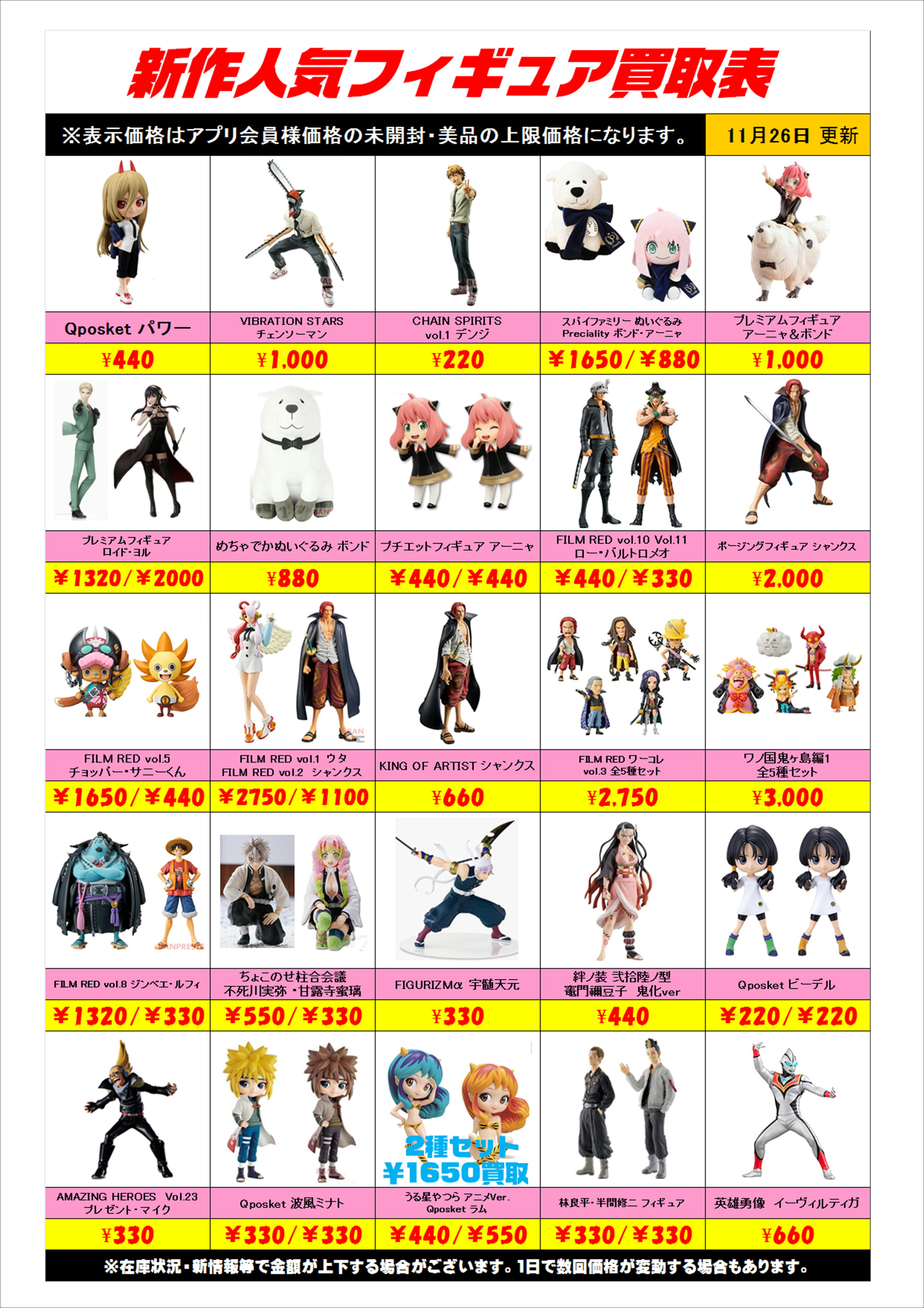 新作プライズフィギュア買取表更新しました！ 11/26 | 千葉鑑定団船橋店