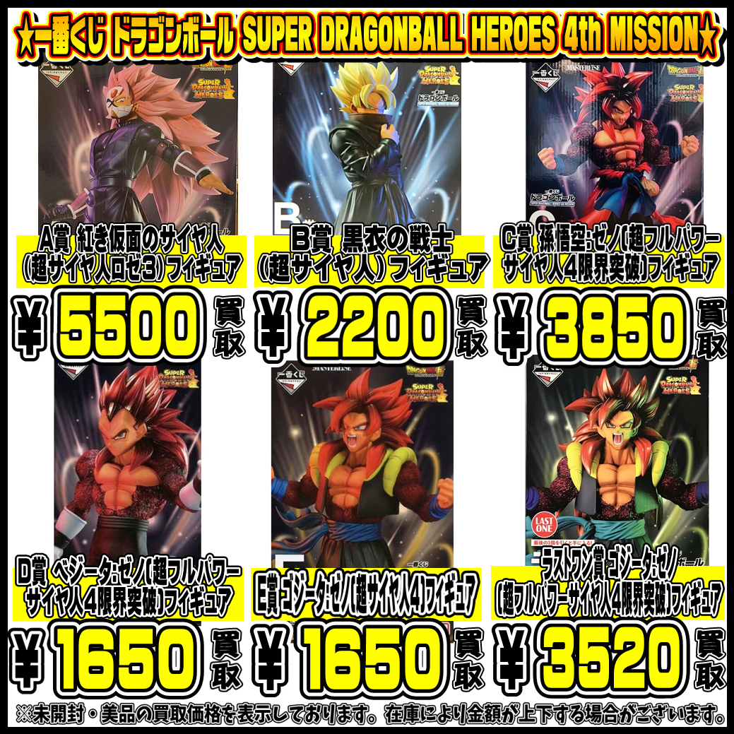 一番くじ ドラゴンボール 紅き仮面のサイヤ人ラストワンver. ⭐︎新品未開封⭐︎ドラゴンボール 一番くじ ラストワン賞 紅き仮面の