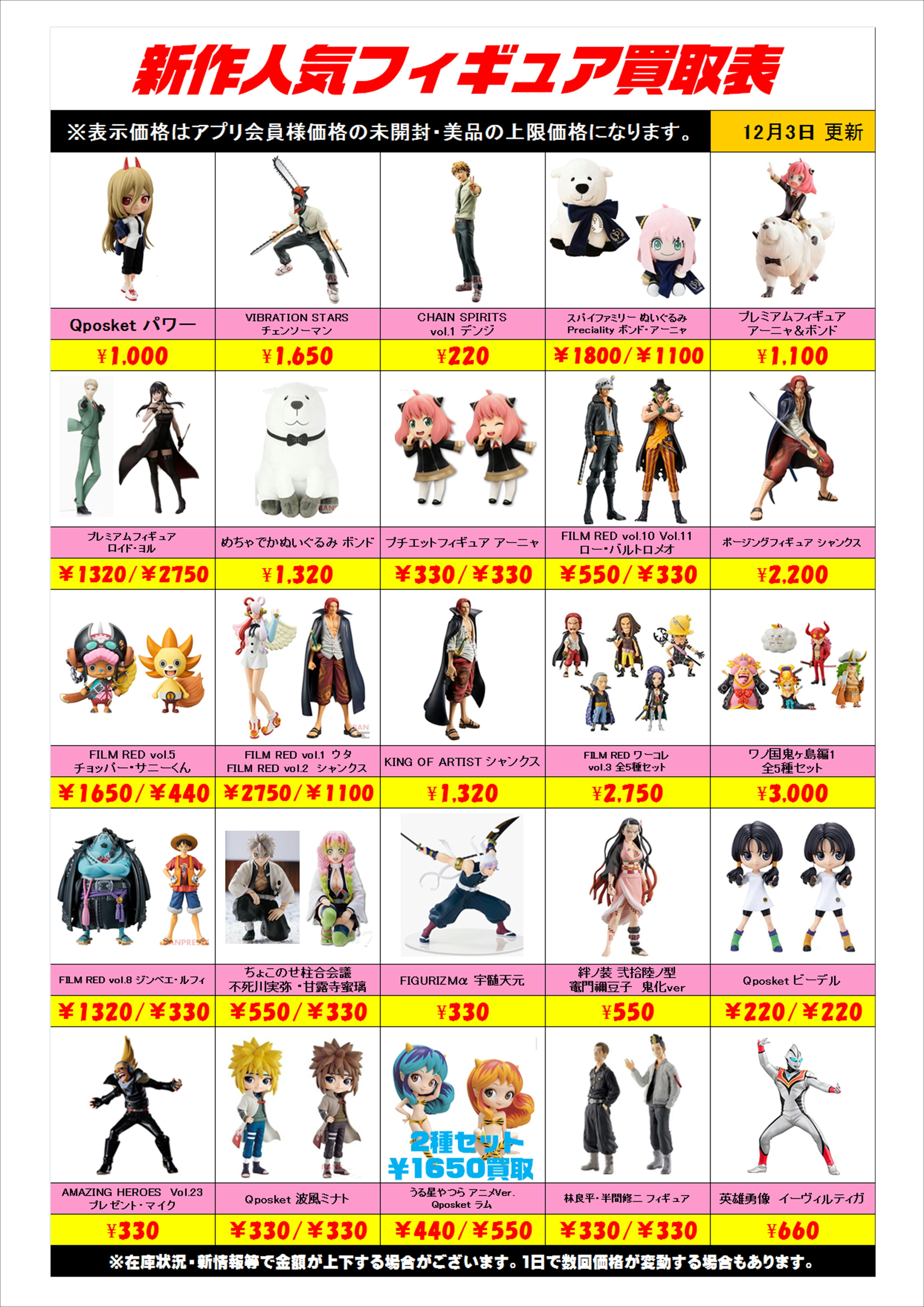 新作プライズフィギュア買取表更新しました！ 12/3 | 千葉鑑定団船橋店