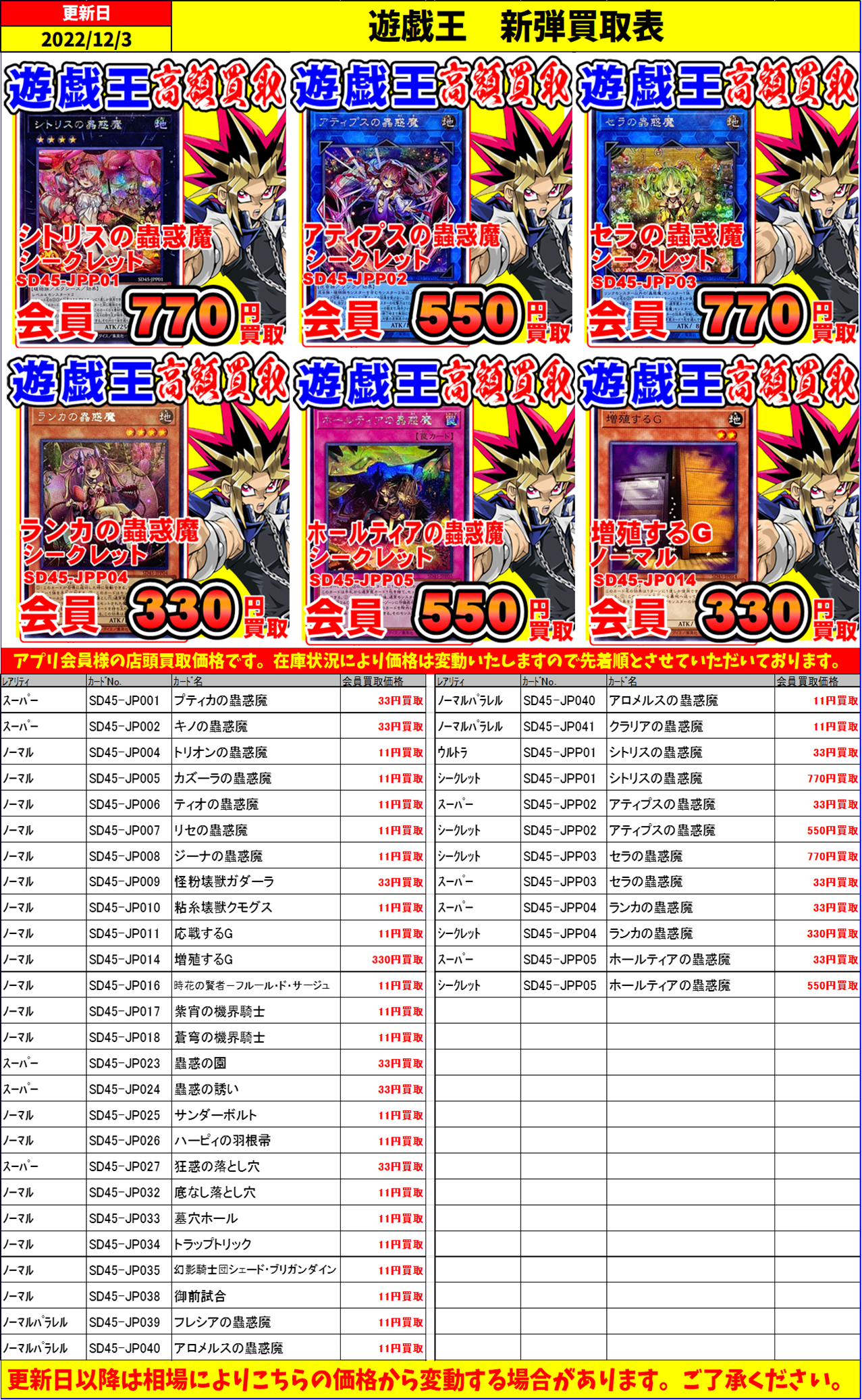 遊戯王新弾『蟲惑魔の森』シングルカード買取表 | 千葉鑑定団船橋店