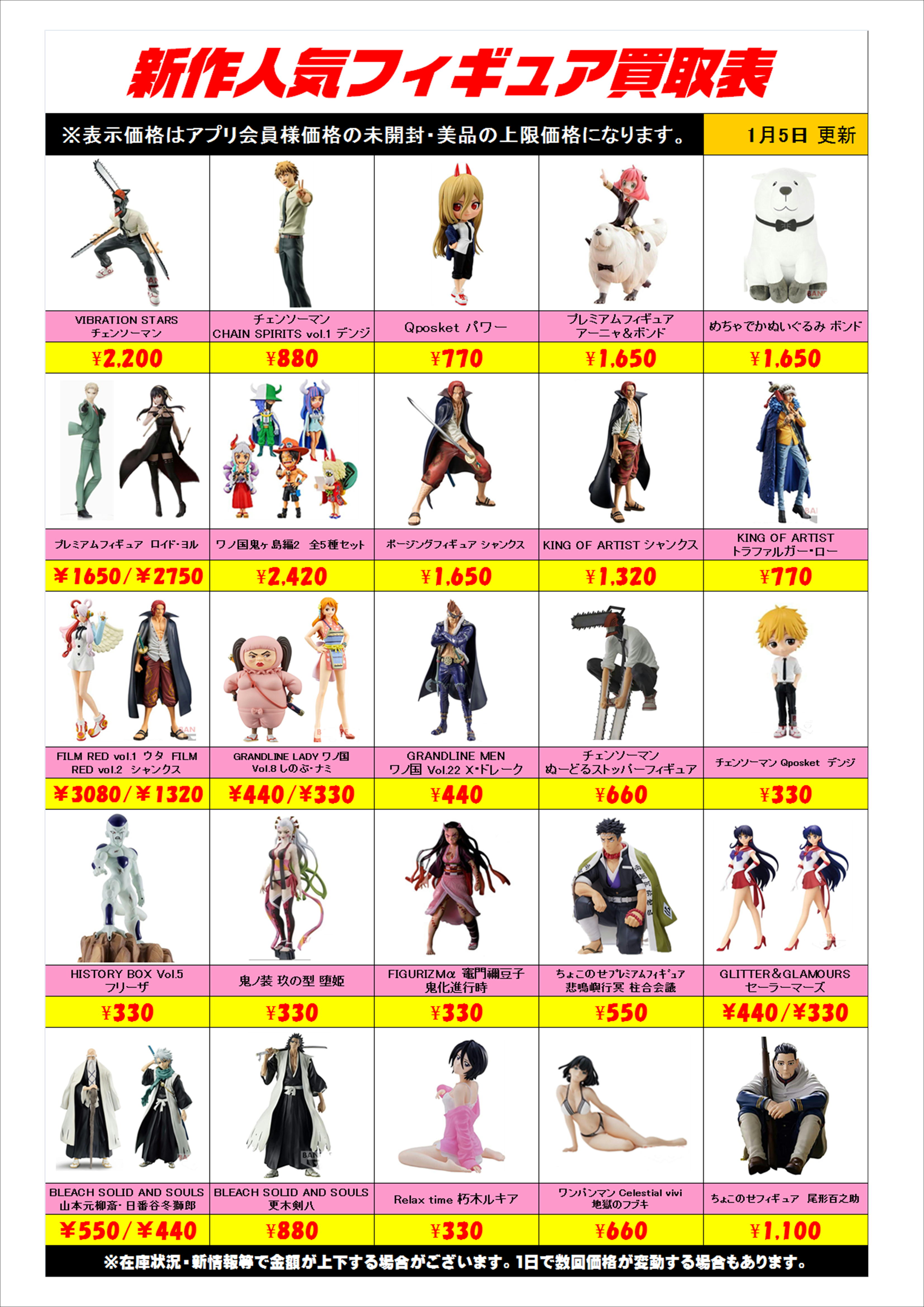 1円スタート 未開封品 フィギュアまとめ プライズフィギュア 