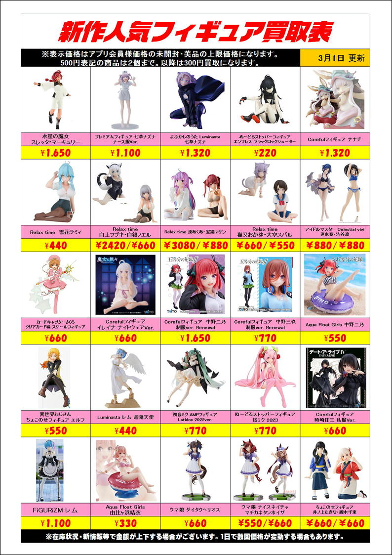 プライズフィギュア まとめ売り 60体 プライズフィギュアまとめ売り 