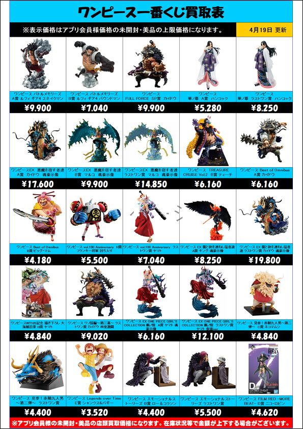 ワンピース 1番くじ A賞 C賞 D賞 E賞 F賞 下位賞