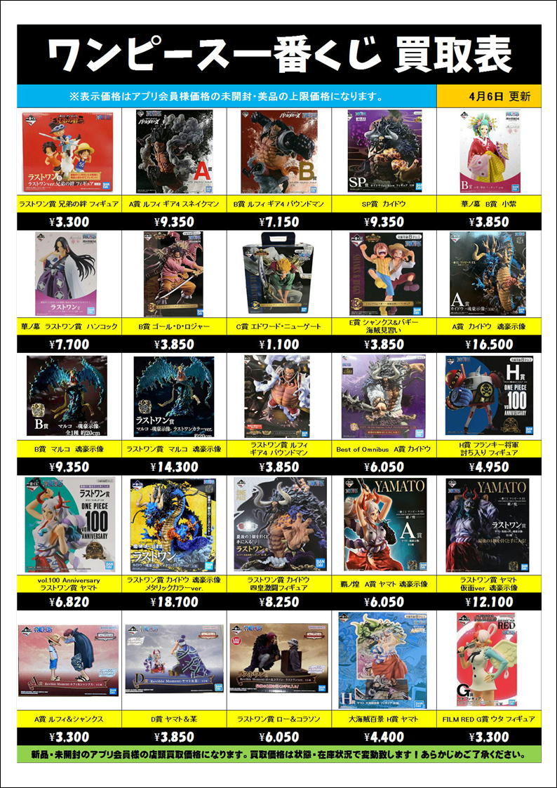 ワンピース一番くじ買取リスト一挙大量に公開中です！ 4/6～ | 千葉 