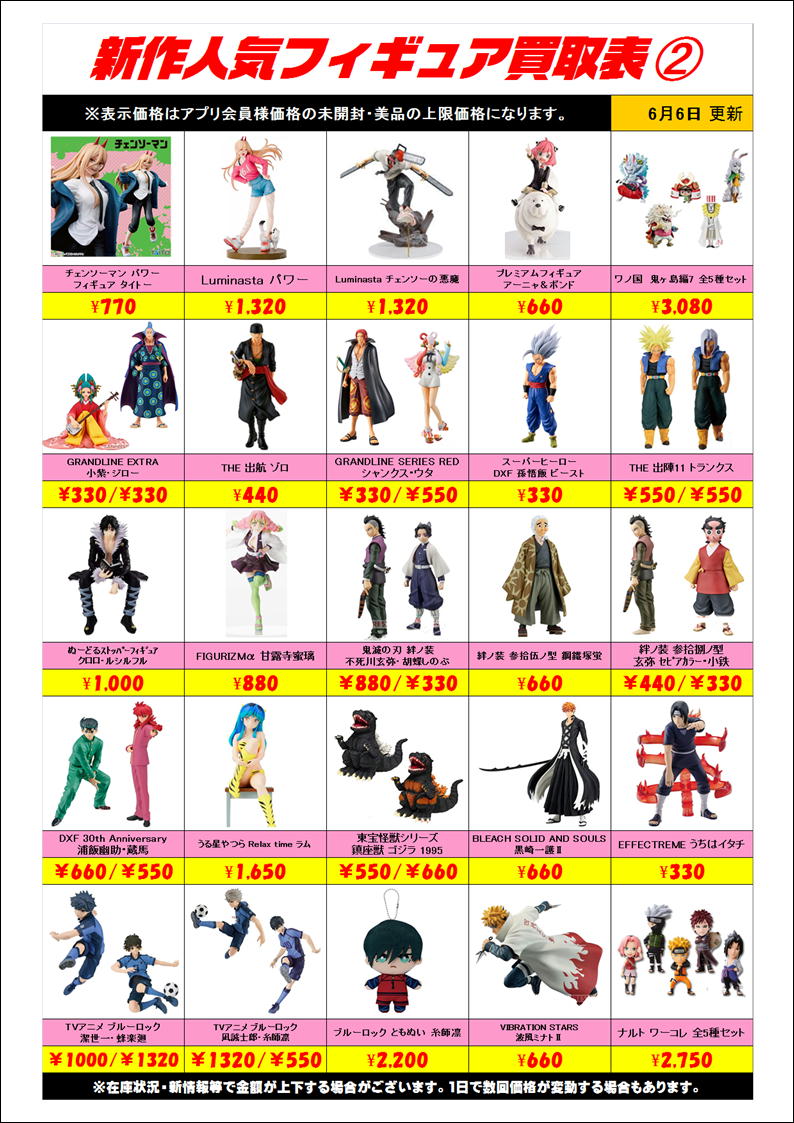 新作プライズフィギュア買取表更新しました！ 6/6 | 千葉鑑定団船橋店