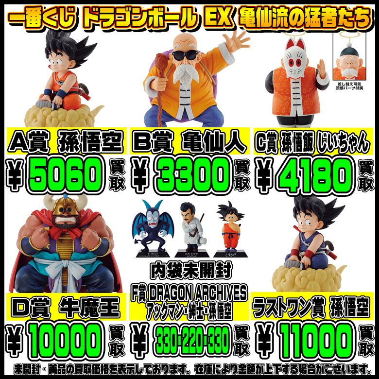 ドラゴンボール 一番くじ I賞 アクリルチャーム 亀仙人 ウーロン 安し