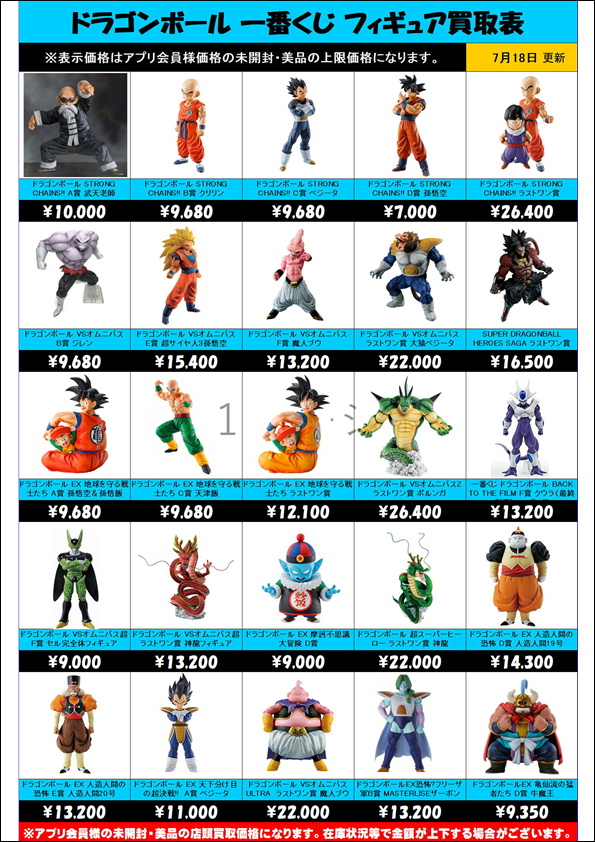 ドラゴンボール一番くじ 買取表更新しました！ 7/18 | 千葉鑑定団船橋店