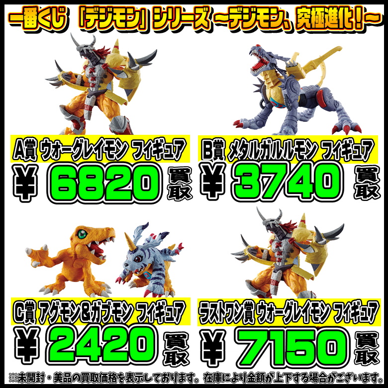 デジモン一番くじセット 新品デジモン 一番くじ フィギュア 2種セット