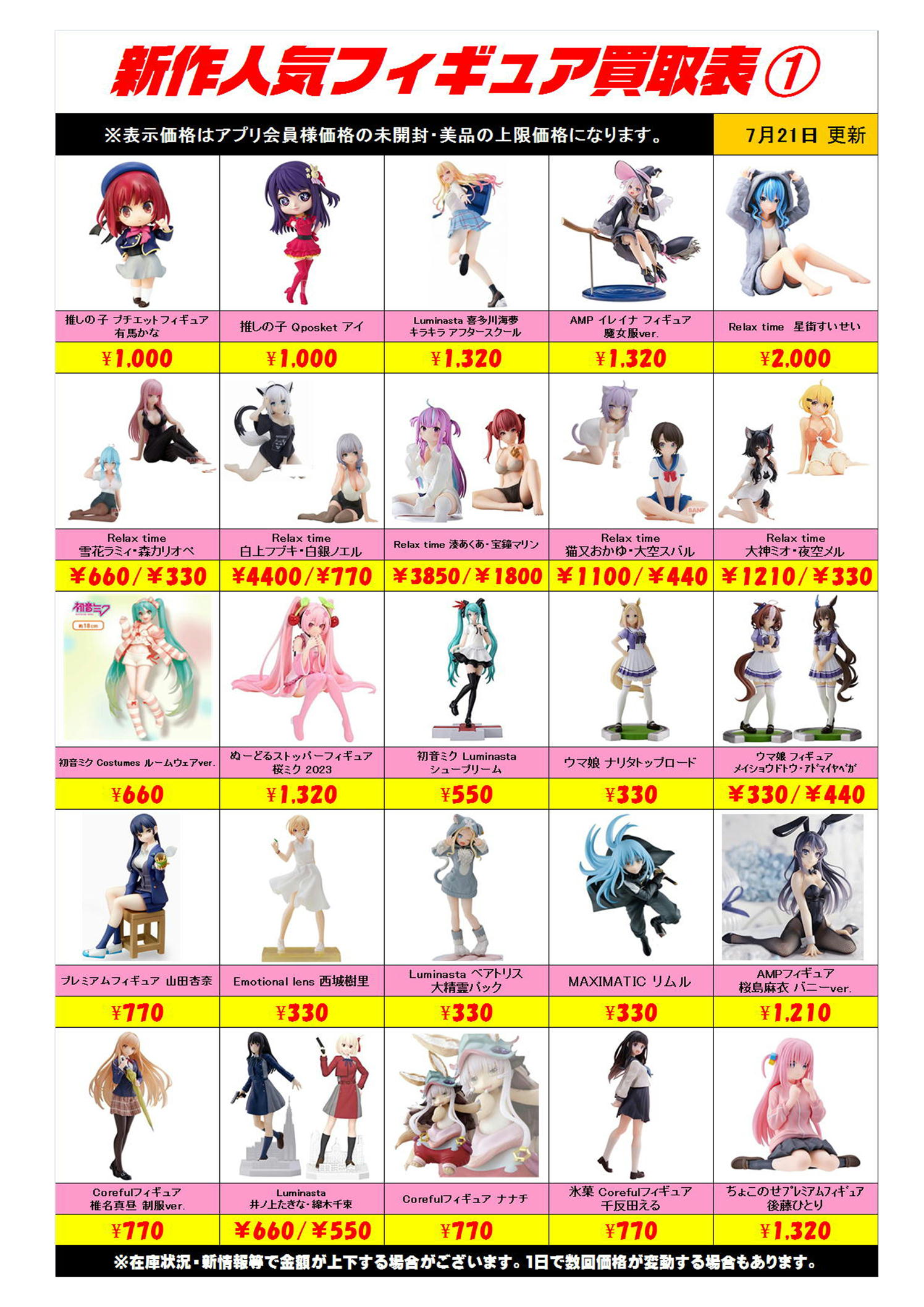 新作プライズフィギュア買取表更新しました！ 7/21 | 千葉鑑定団船橋店