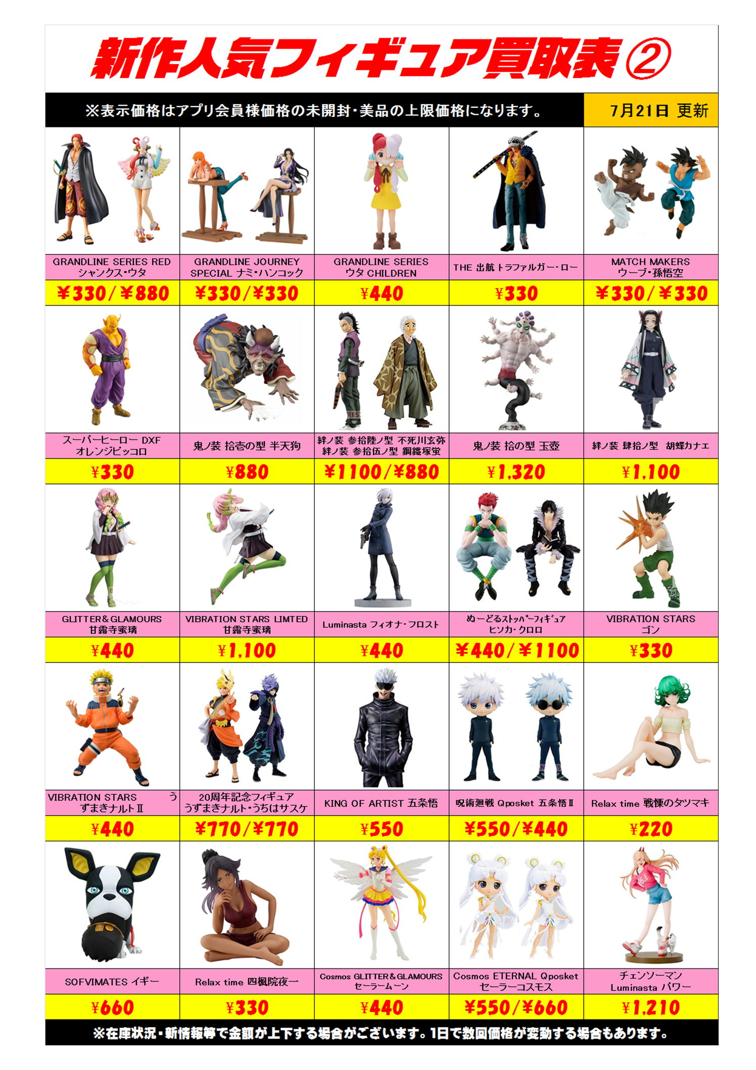 新作プライズフィギュア買取表更新しました！ 7/21 | 千葉鑑定団船橋店