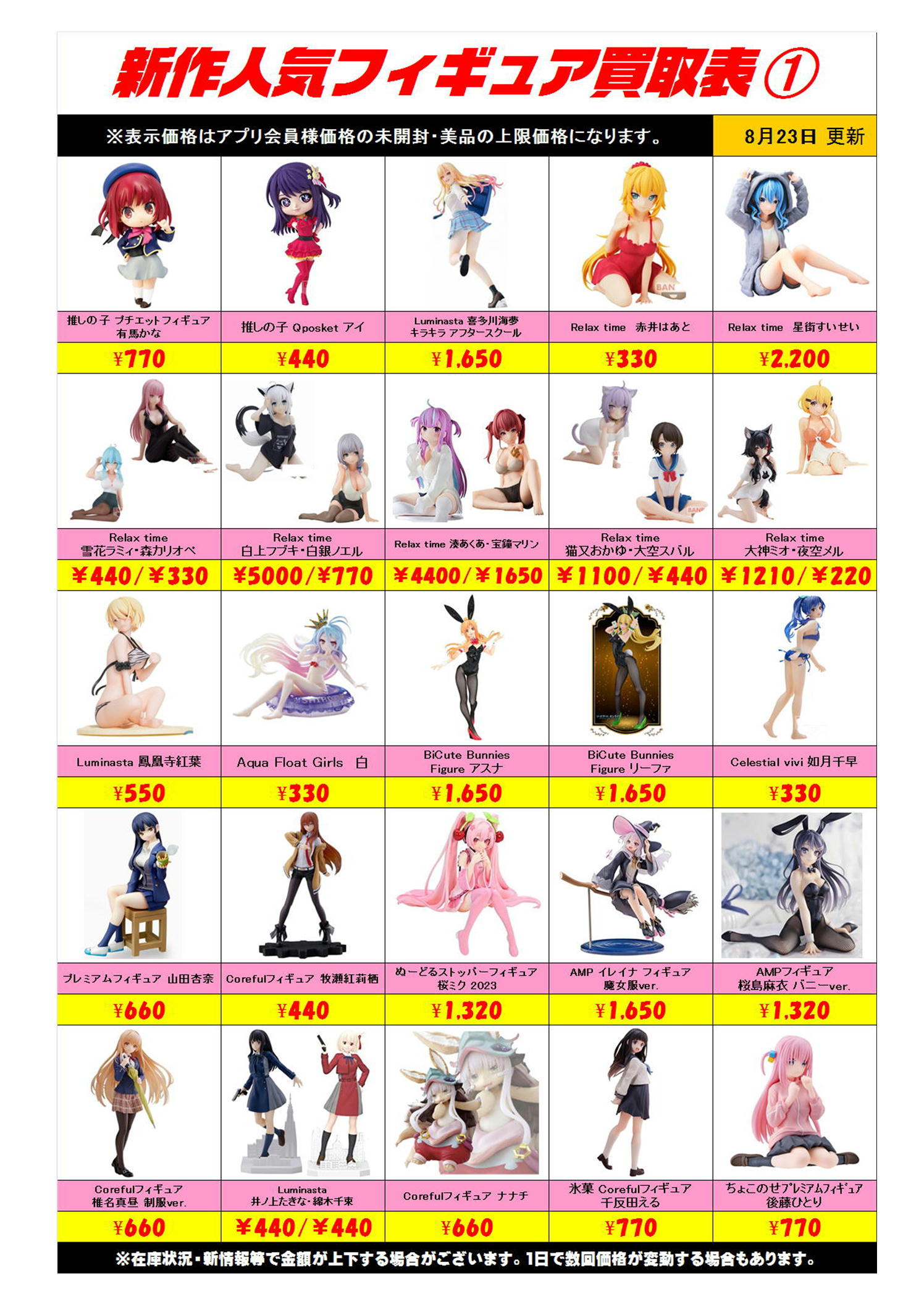 プライズフィギア9点 まとめ売り プライズフィギュア 9点まとめ売り 鬼滅の刃 プライズ フィギュア