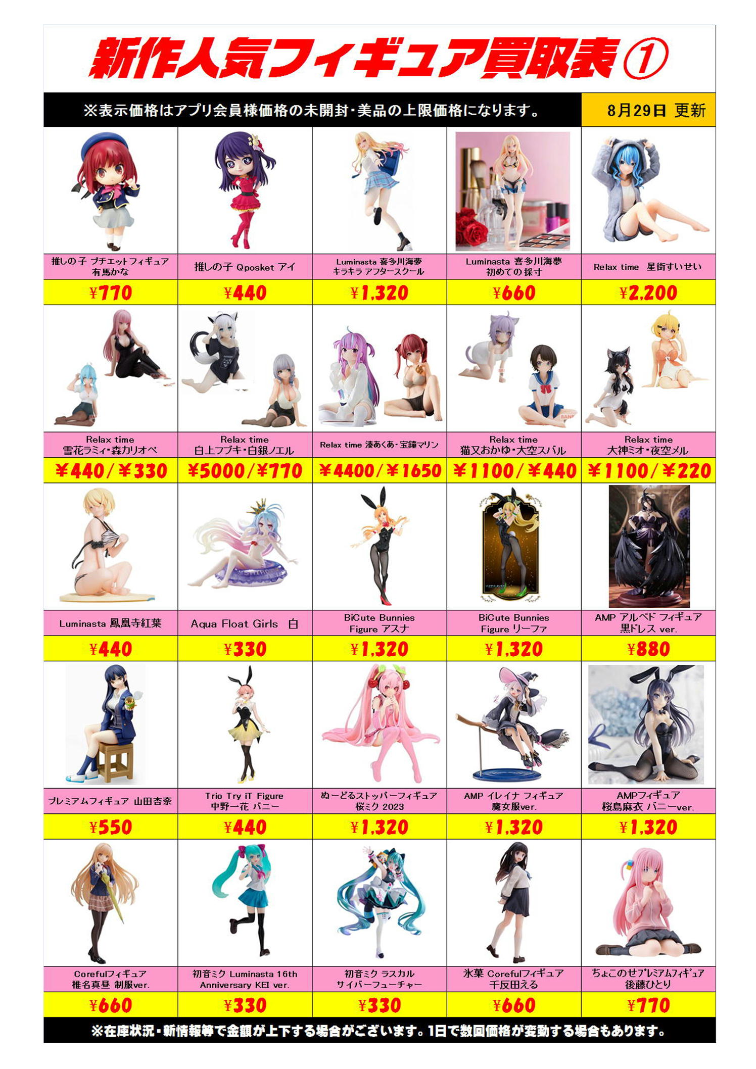 新作プライズフィギュア買取表更新しました！ 8/29 | 千葉鑑定団船橋店
