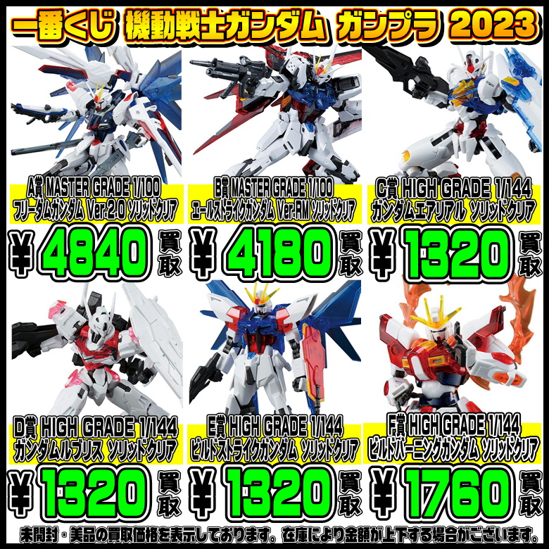 一番くじ 機動戦士ガンダム ガンプラ2024 バカバカしい ラストワン賞 