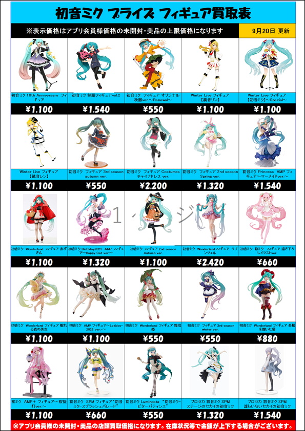 初音ミク プライズフィギュア 9体セット｜ゲームキャラクター