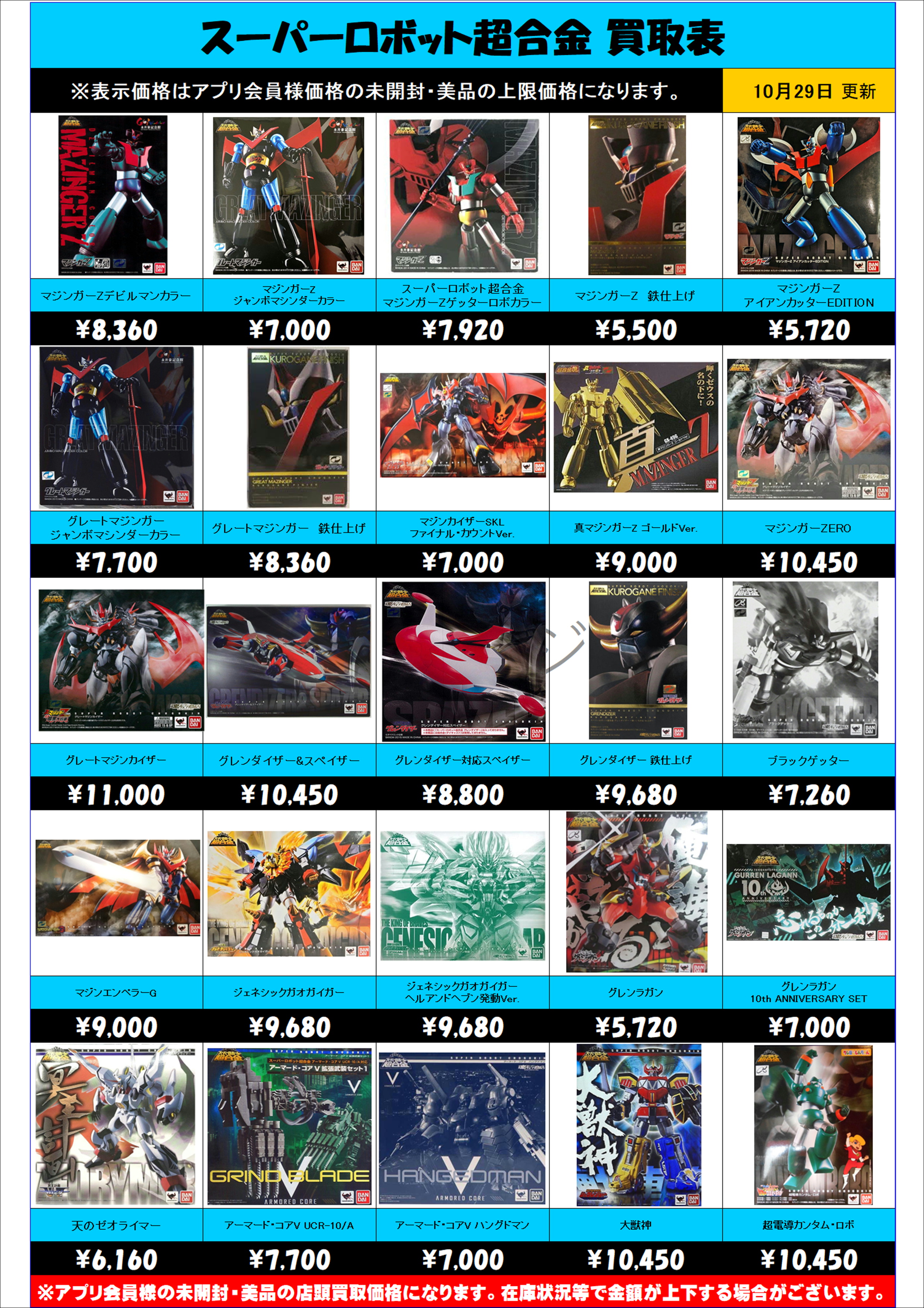 スーパーロボット超合金 買取表更新しました！ 10/29 | 千葉鑑定団船橋店