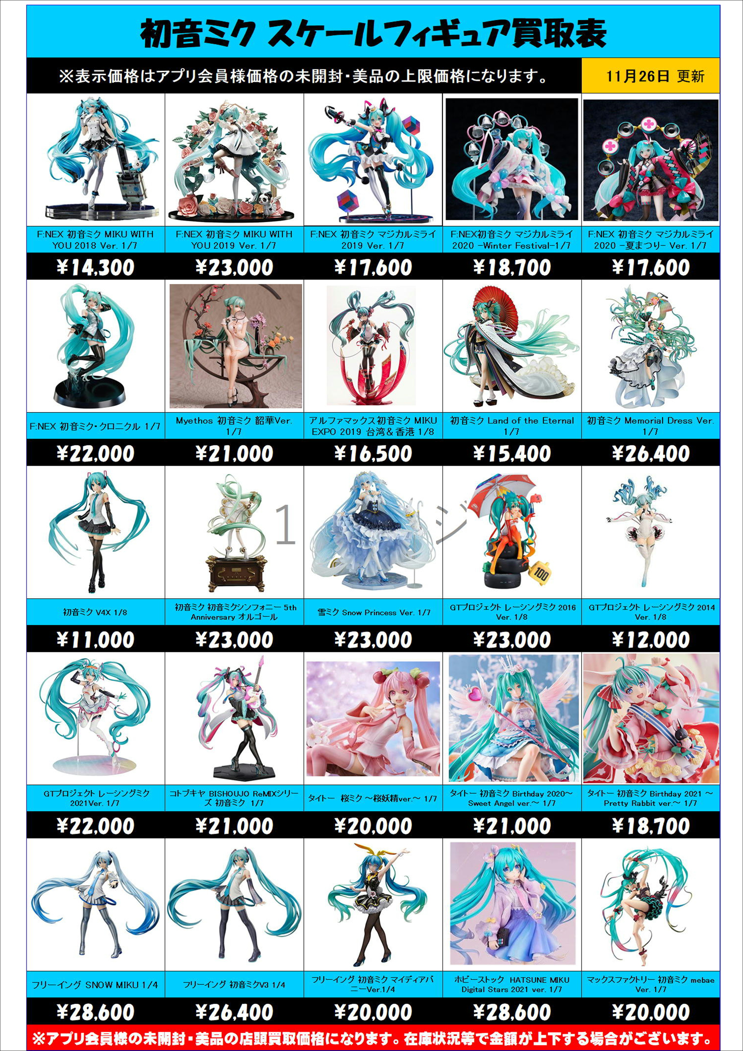 初音ミク スケールフィギュア 買取表更新しました！ 11/26 | 千葉鑑定 