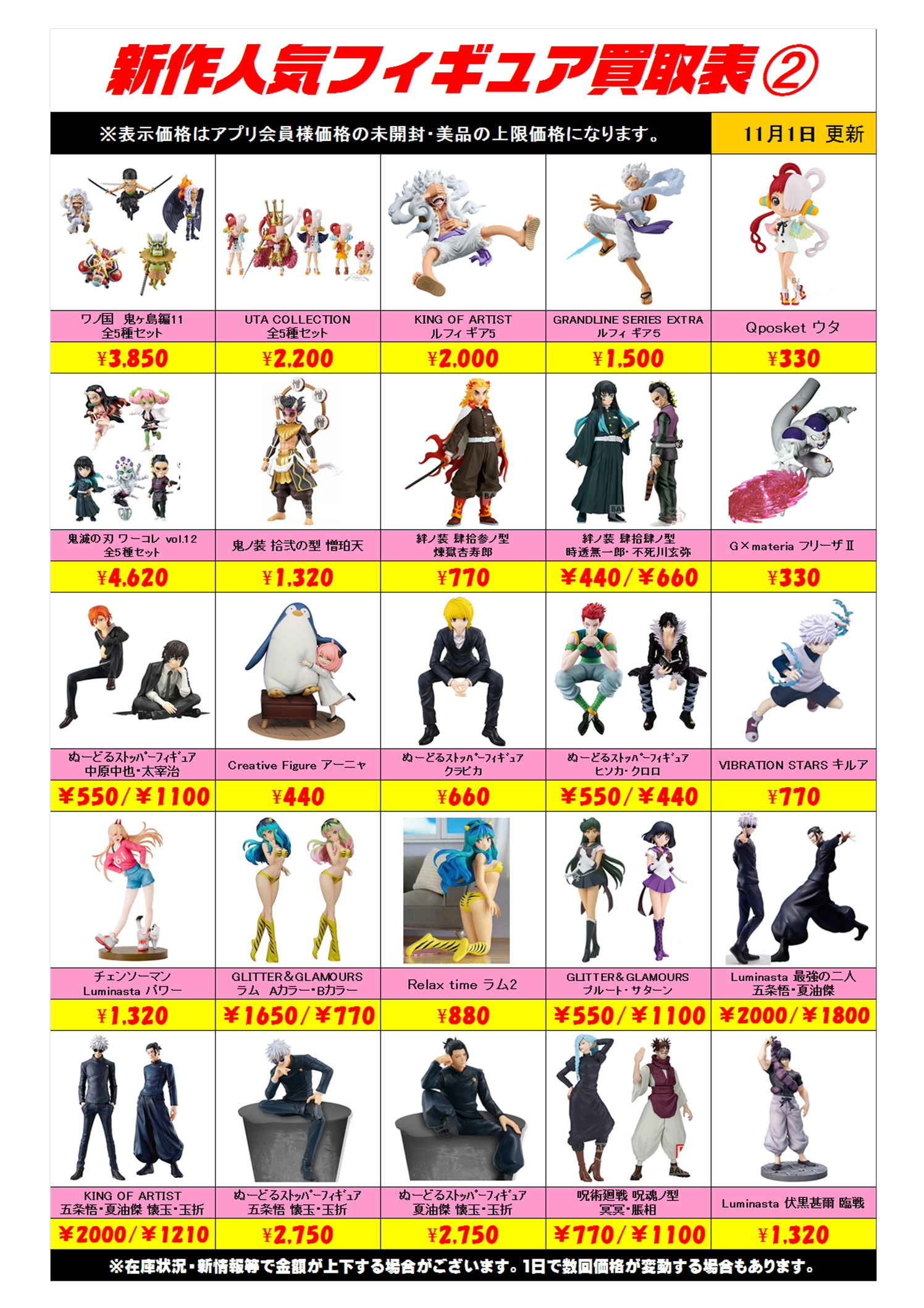 新作プライズフィギュア買取表 