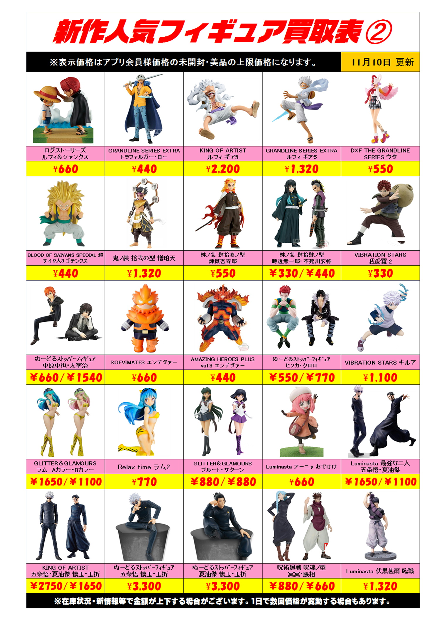 【16個】プライズフィギュアまとめ売りセット プライズフィギュアまとめ売り 10点セット 新作プライズフィギュア買取