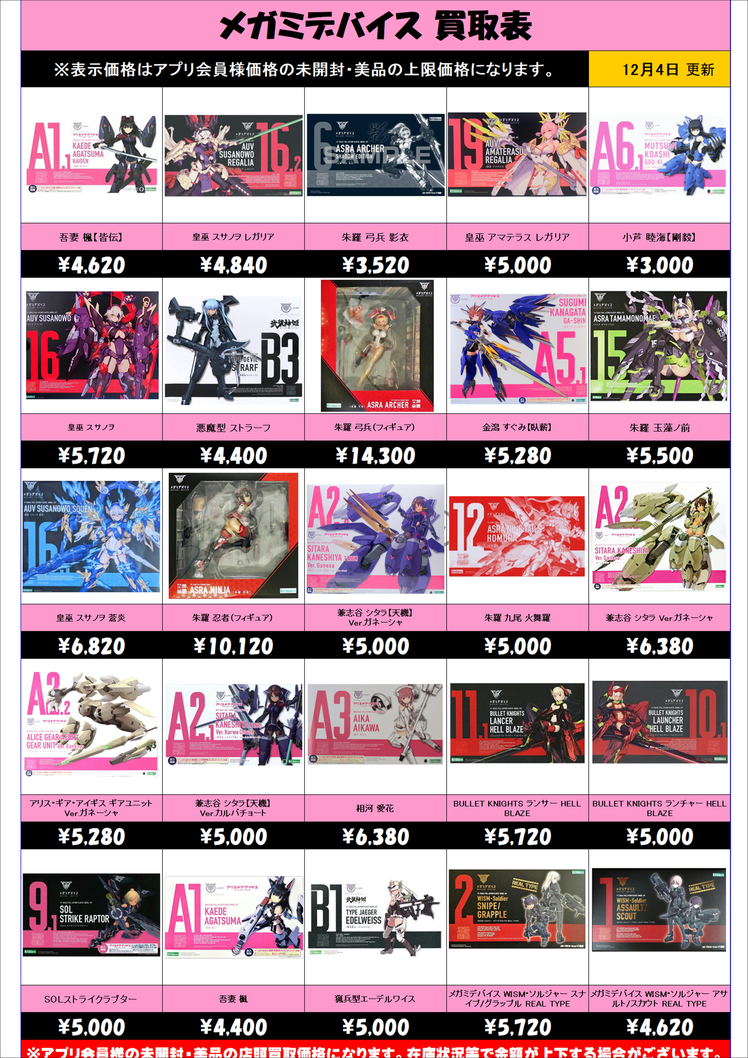 メガミデバイスほぼ全リスト買取表 更新しました！ 12/4～ | 千葉鑑定 