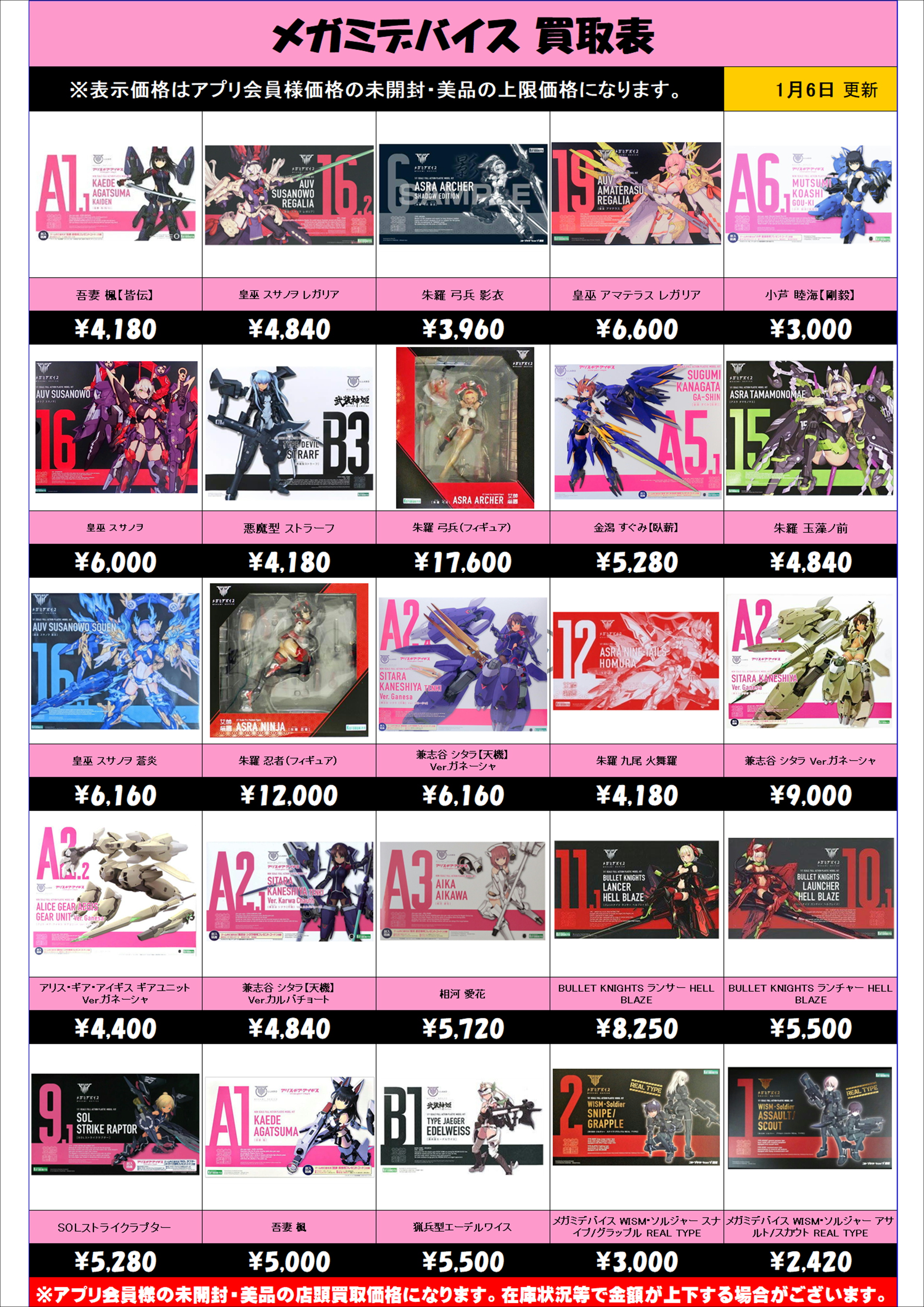 メガミデバイスほぼ全リスト買取表 更新しました！ 1/6～ | 千葉鑑定団 